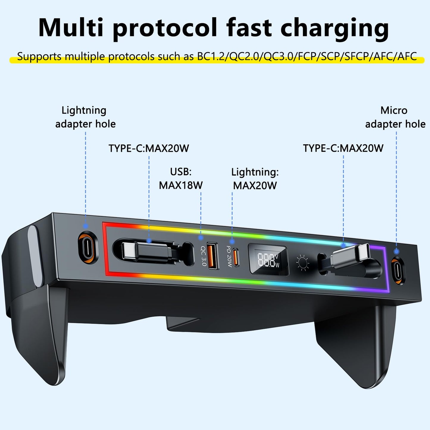 ELOHEI Car Charger Compatible with Toyota RAV4, Fast Charger for Toyota RAV4 Accessories 2020 2021 2022 2023 2024 2025 Multi Port Retractable Docking