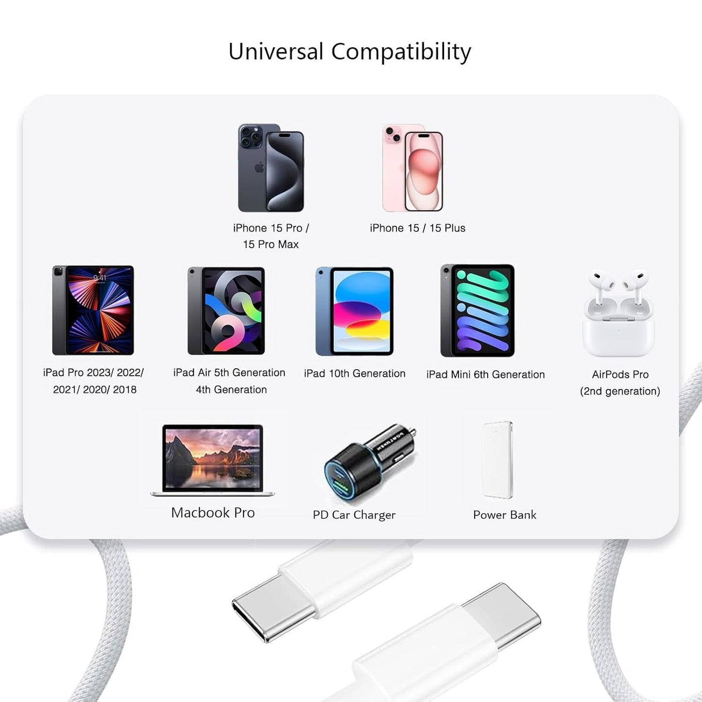 6FT 30W USB Type C Fast Wall Charger Block for iPhone 16e 16 15 Pro Max, AirPods 4 4th, iPad Wall Plug Cube Brick iPad Pro 13/12.9 in, iPad Air 13