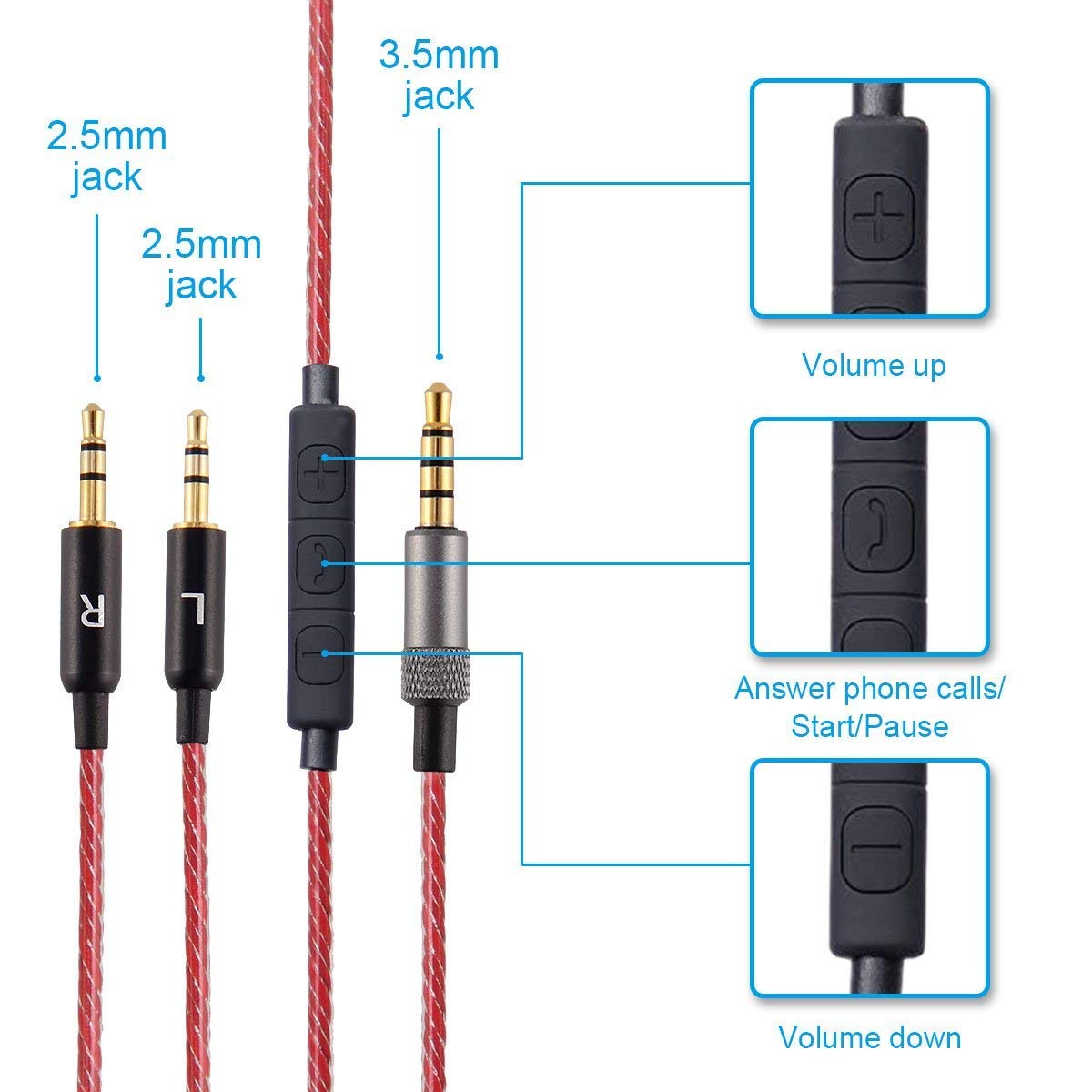 V8 Replacement Remote Volume & Microphone Audio Cable Extension Cord Compatible with Sol Republic Master Tracks HD/Tracks HD2/Sol Republic…