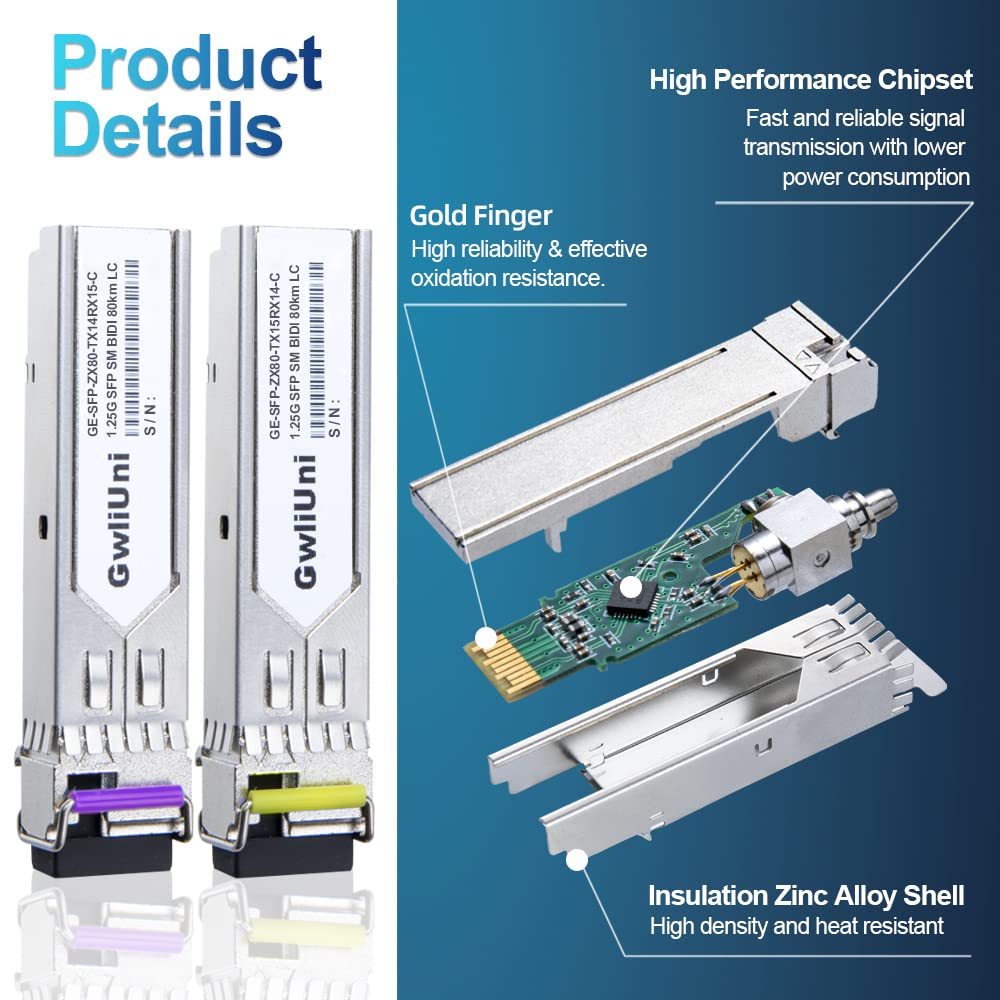 2 Pairs 80km SFP 1.25G BIDI Single Mode Fiber Module Network Transceiver, LC Interface for Cisco, Netgear, MikroTik, Ubiquity, DLink etc,