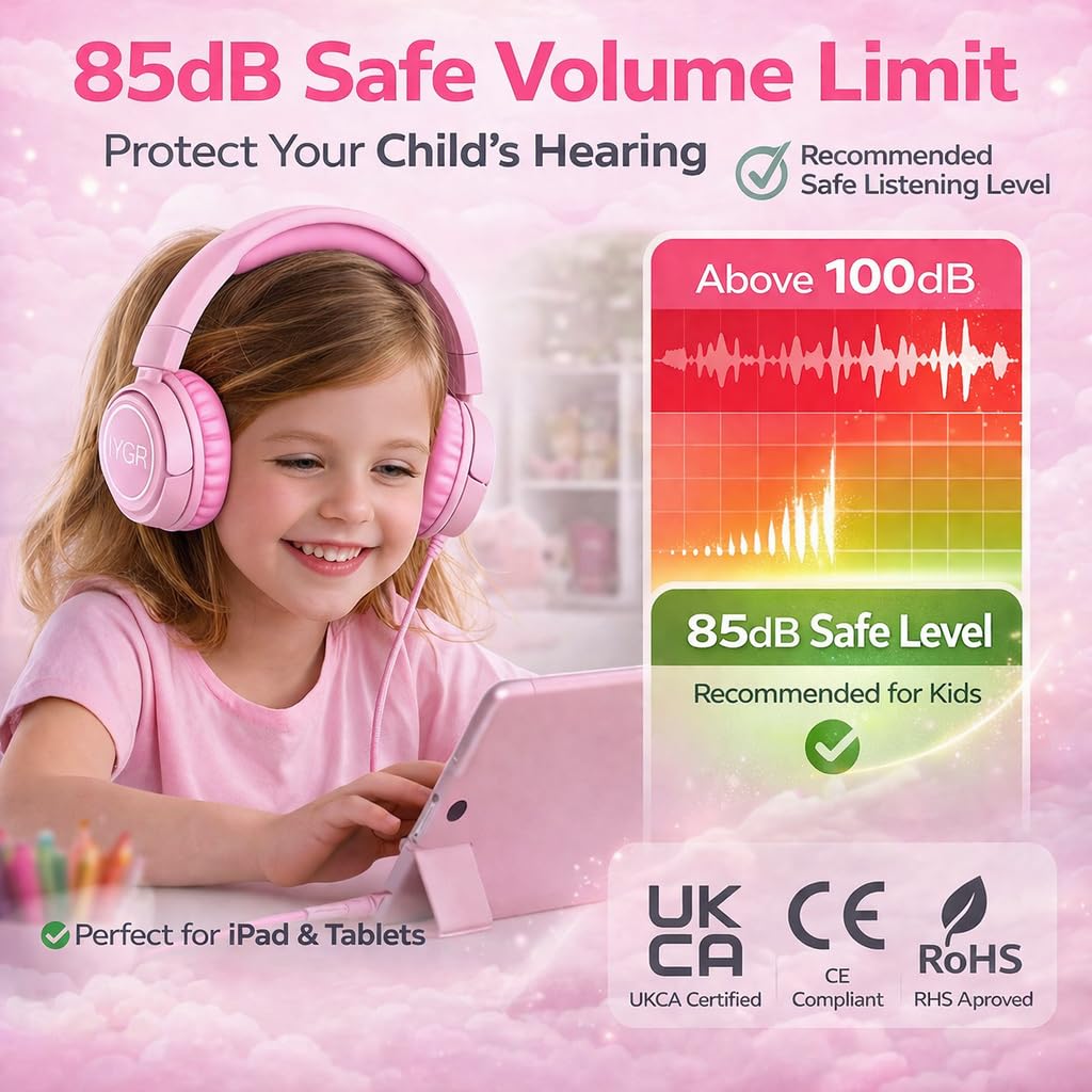 IYGR K6C Kids Headphones with USB-C, for Toddler & Kids Ages 2-12, 85dB Safe Volume Limited, Adjustable Headband & Foldable Wired, On-Ear Headphones