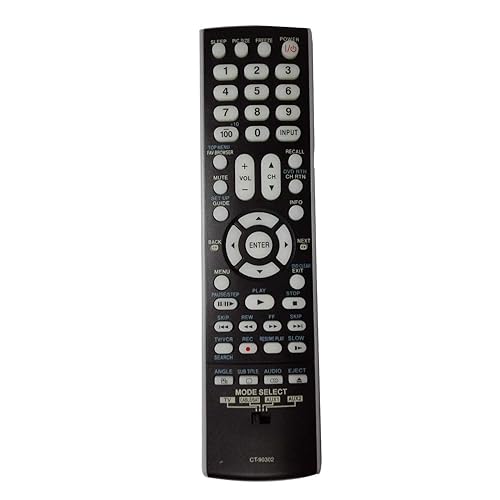 Universal Remote Control for Toshiba TVs, Replacement Remote for All Toshiba LCD LED 3D HDTV 4K UHD Smart TV