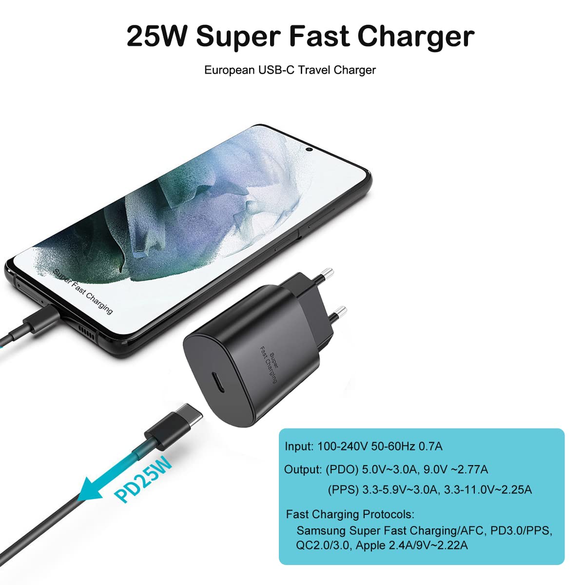 25W European USB Type C Super Fast Charger Europe Travel Adapter Plug Block for Samsung Galaxy S26 S25 S24 S23 S22 S21 Ultra Plus A25 A53 A52 A14 Moto