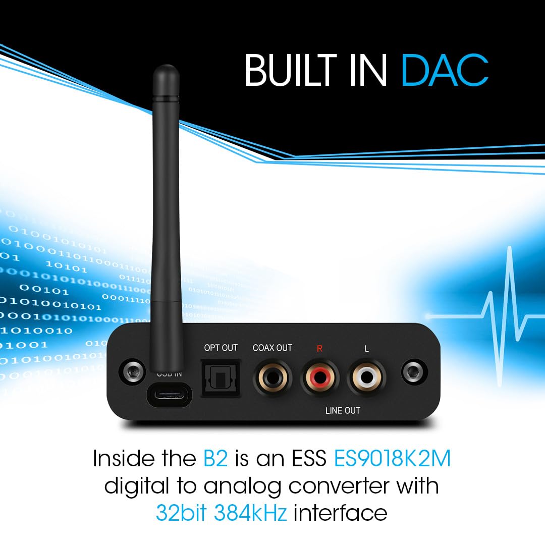 B2 LDAC/aptX HD Bluetooth 5.1 Hi-Fi Audio Receiver with ESS DAC, OLED Display, Analog RCA, Digital Optical & Coaxial Outputs, Extended Range for Home