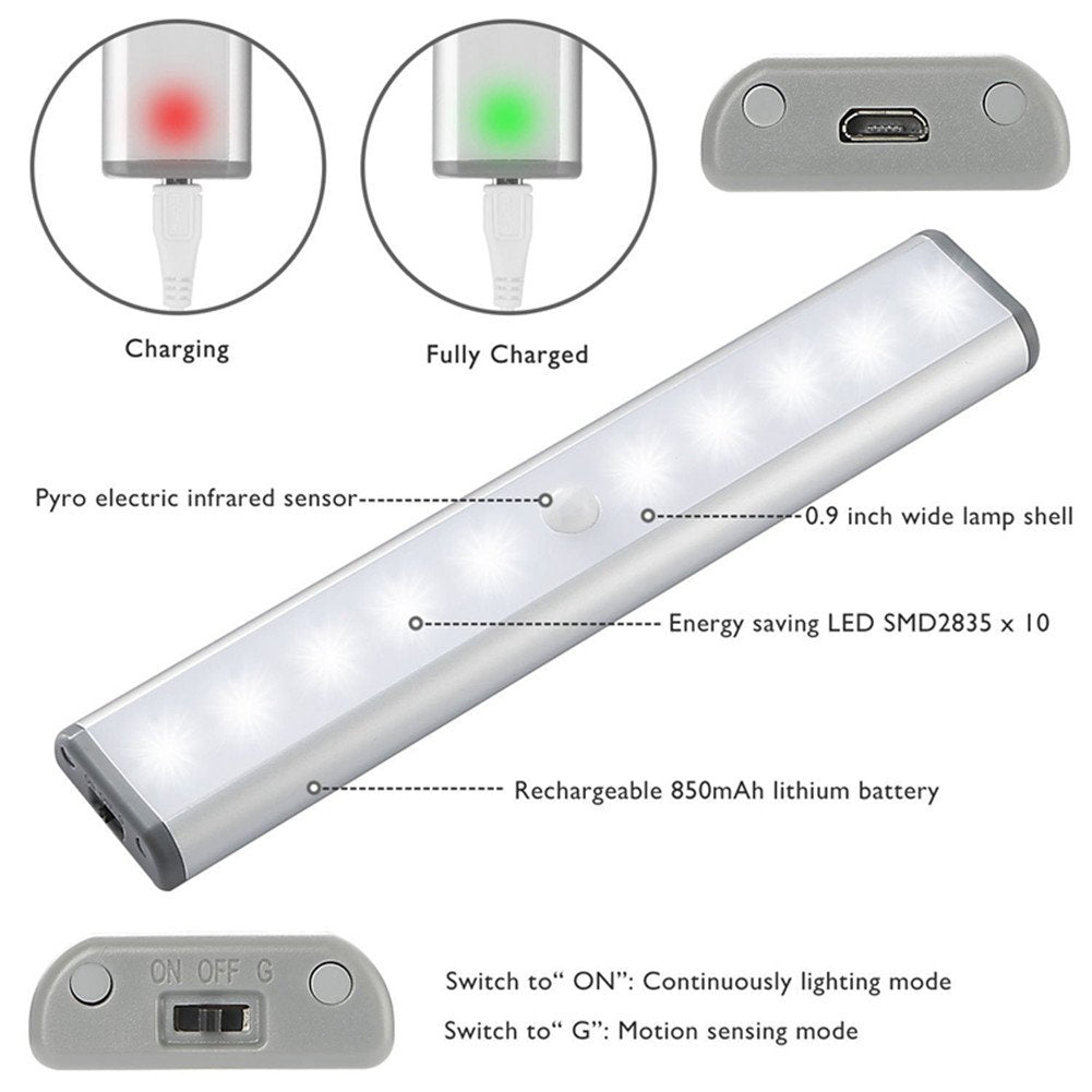 RXWLKJ Stick-on Anywhere Portable Little Light Wireless LED Under Cabinet Lights 10-LED Motion Sensor Activated Night Light Build in Rechargeable
