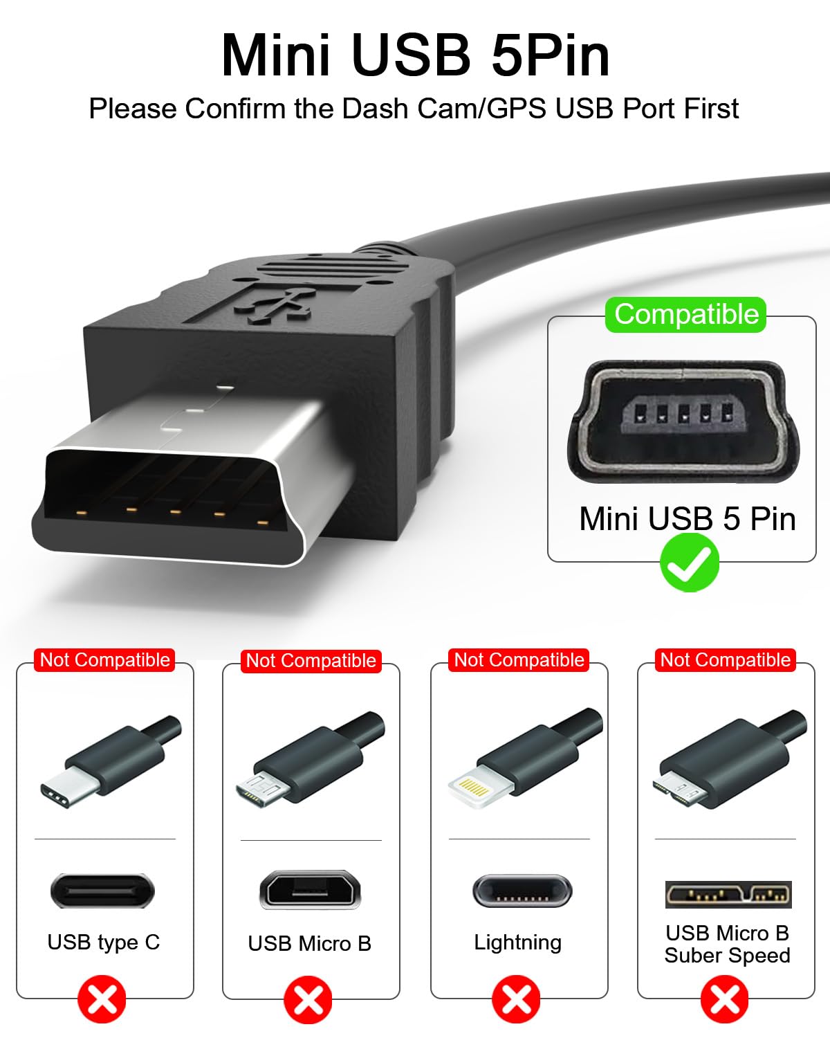 Mini USB Cable Compatible with Garmin Car GPS Navigator Nuvi Approach Colorado Dakota Edge Gpsmap Montana Streetpilot Zumo Vista Magellan Navigon Mini