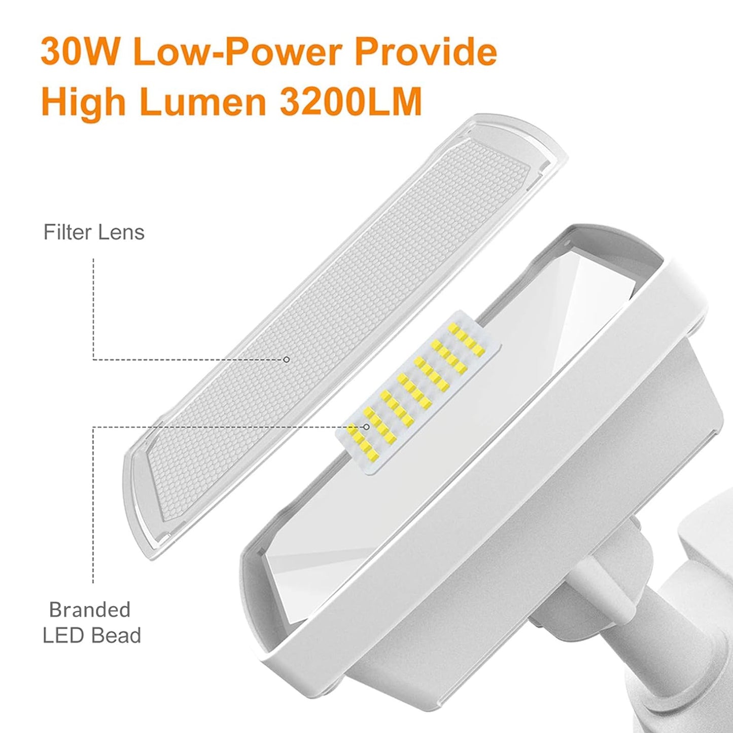 LEPOWER 30W LED Security Lights Motion Sensor Outdoor, 3200LM, 5500K, IP65 Waterproof, Hardwire 2 Head Motion Detector Flood Light for Garage, Yard