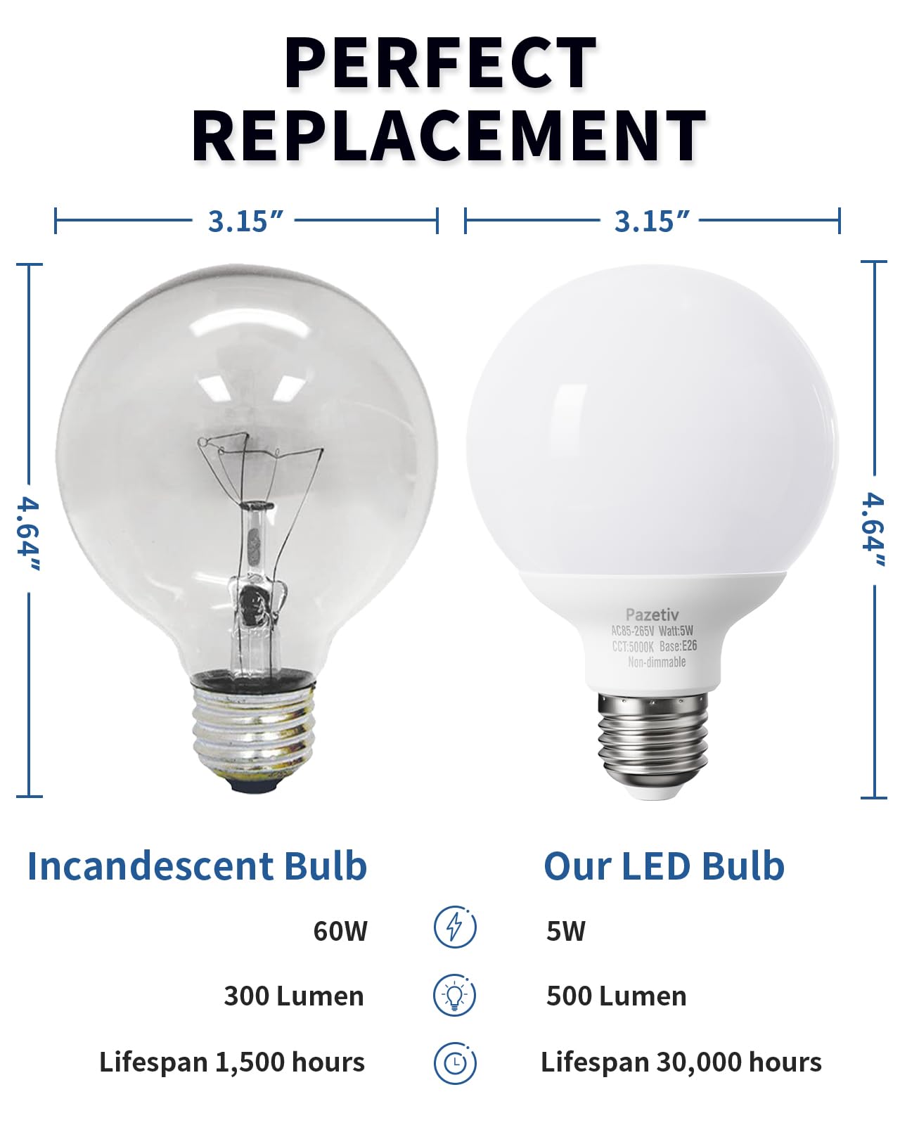 Daylight LED Globe Light Bulbs for Bathroom, 60 watt Equivalent, E26 Base