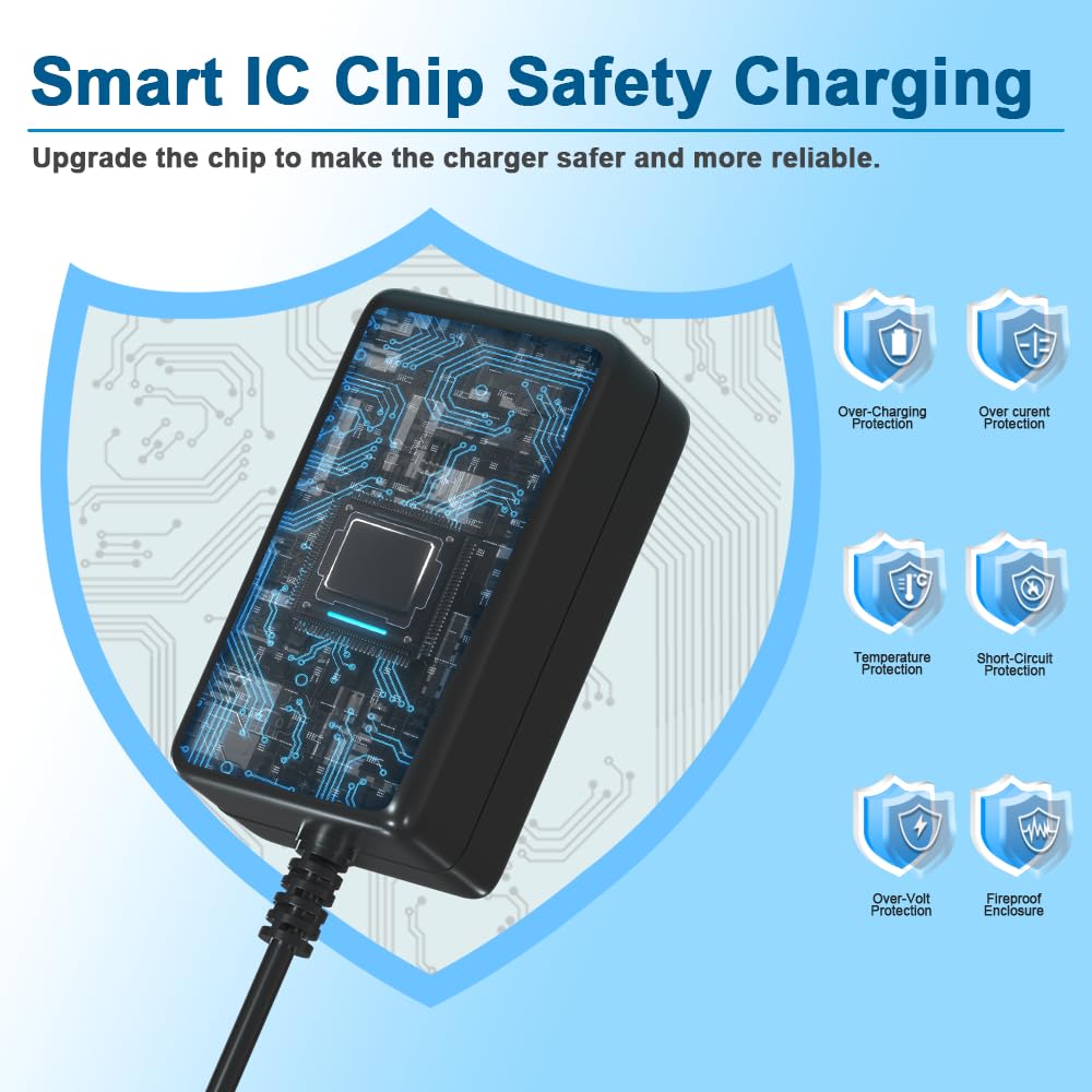 15V 3A Power Supply Adapter Charger Switching Converter for Smart Speaker,Bluetooth Speaker,Receiver, Amplifier,LED Lights,Security Cameras,Projector…