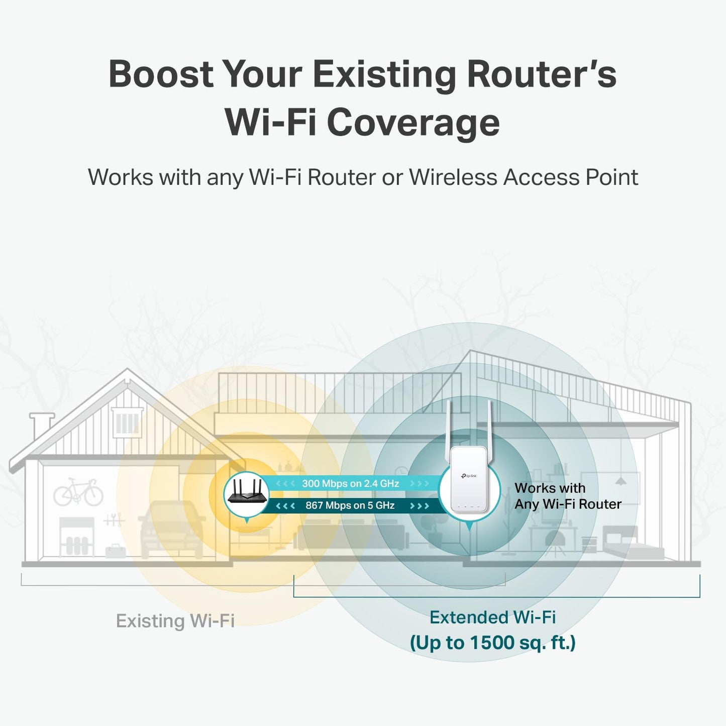 TP-Link AC1200 WiFi Extender, 2023 Engadget Best Budget Pick, 1.2Gbps Signal Booster for Home, Dual Band 5GHz/2.4GHz, Covers Up to 1500 Sq.ft and 30