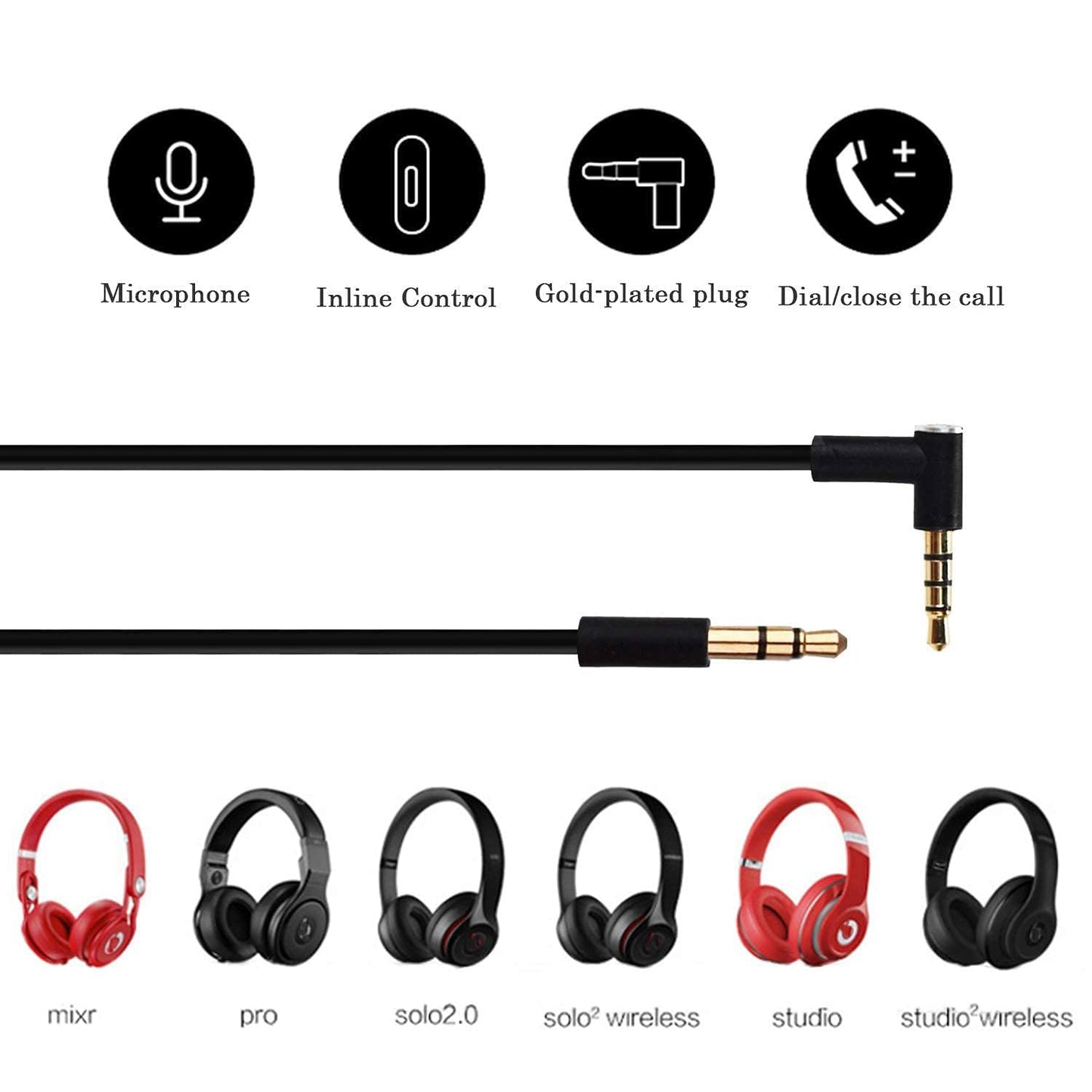 3.5mm to 3.5mm Replacement Solo 3 Audio Cable Cord Wire with in-line Microphone and Remote Control Compatible with Beats by Dr Dre…