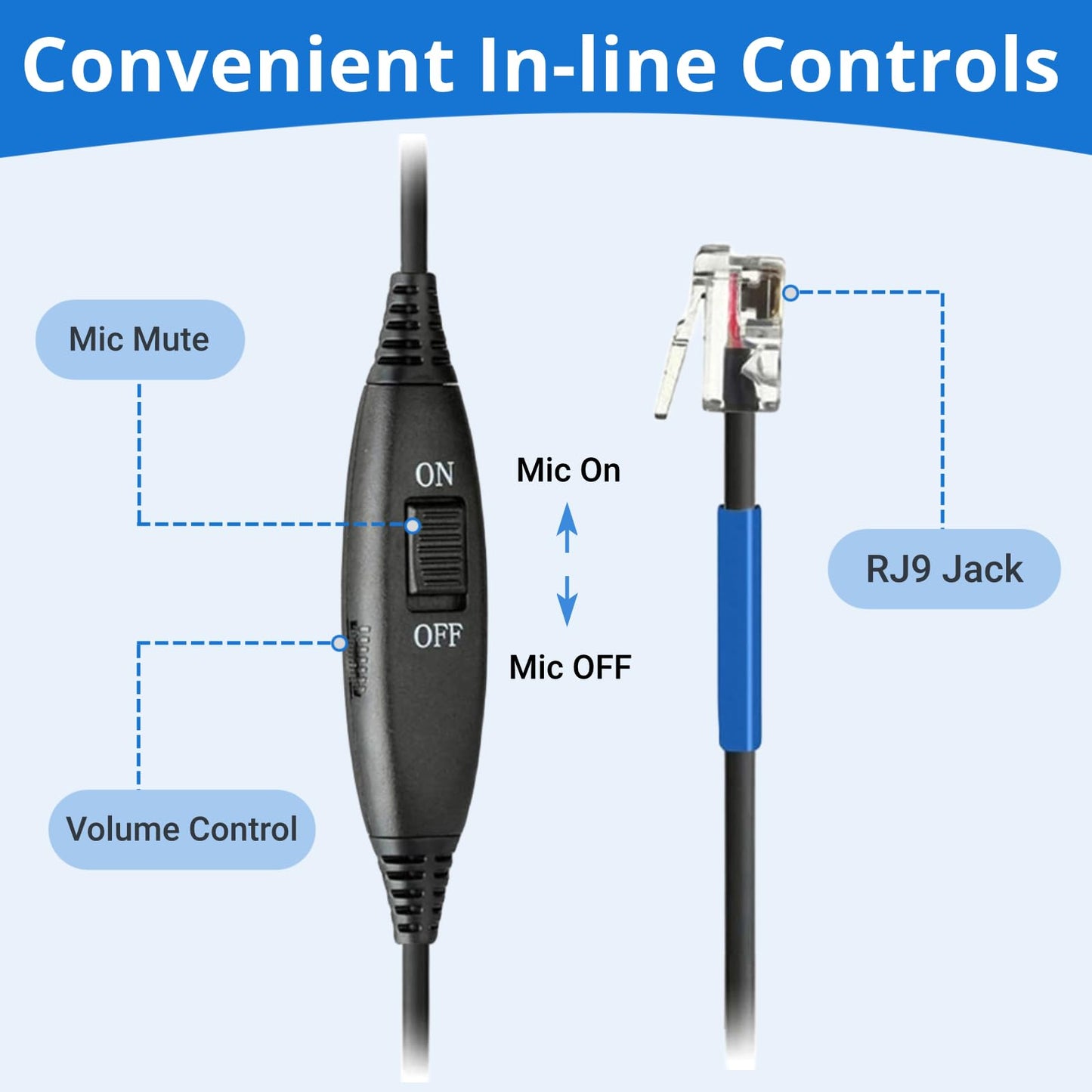 Callez Cisco Phone Headset with Mic Noise Cancelling, RJ9 Office Telephone Headset with Quick Disconnect Cord Compatible with Cisco IP Phone 7940 7942