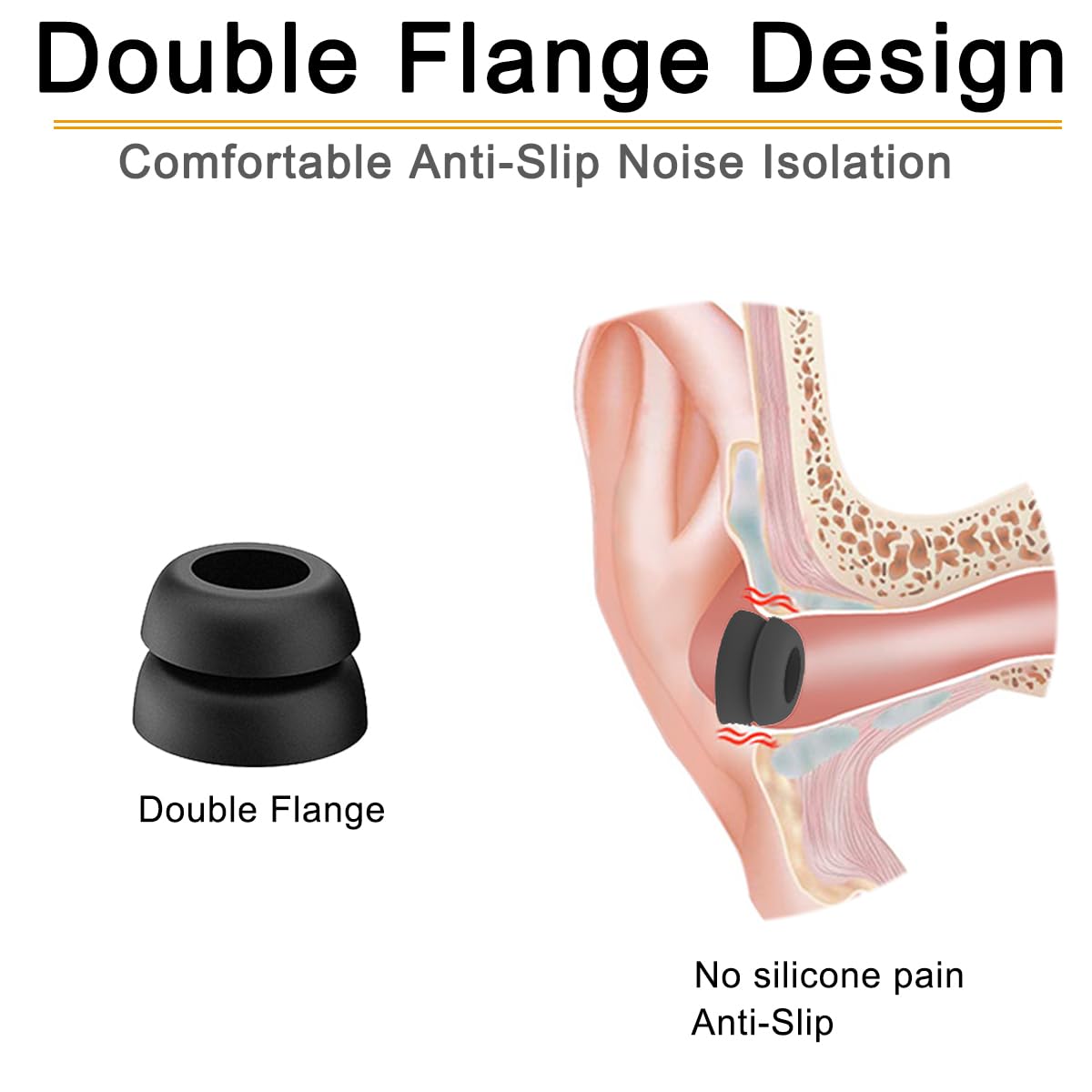 Anti-Slip Double Flange Ear Tips for Sony Earbuds Replacement Ear Hooks for Sony WF-1000XM5/M4/WF-C500/Linkbuds S Earbuds Tips Black