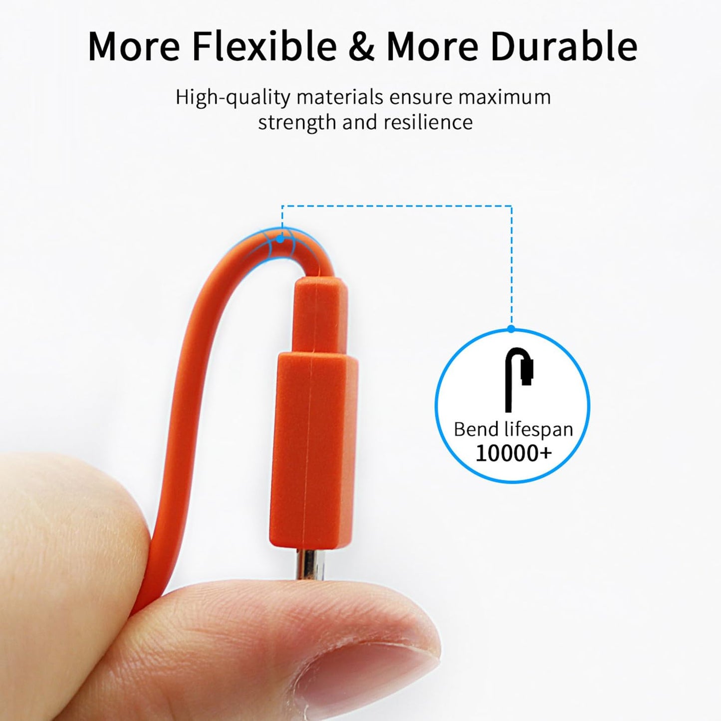 Hyacinyh Fast Charger Cable Cord Compatible with for J.BL Charge 3 2, Flip 4 3 2, Clip 2 3 Pluse, GO/GO 2 Speaker Earphone Headphone Replacement Power