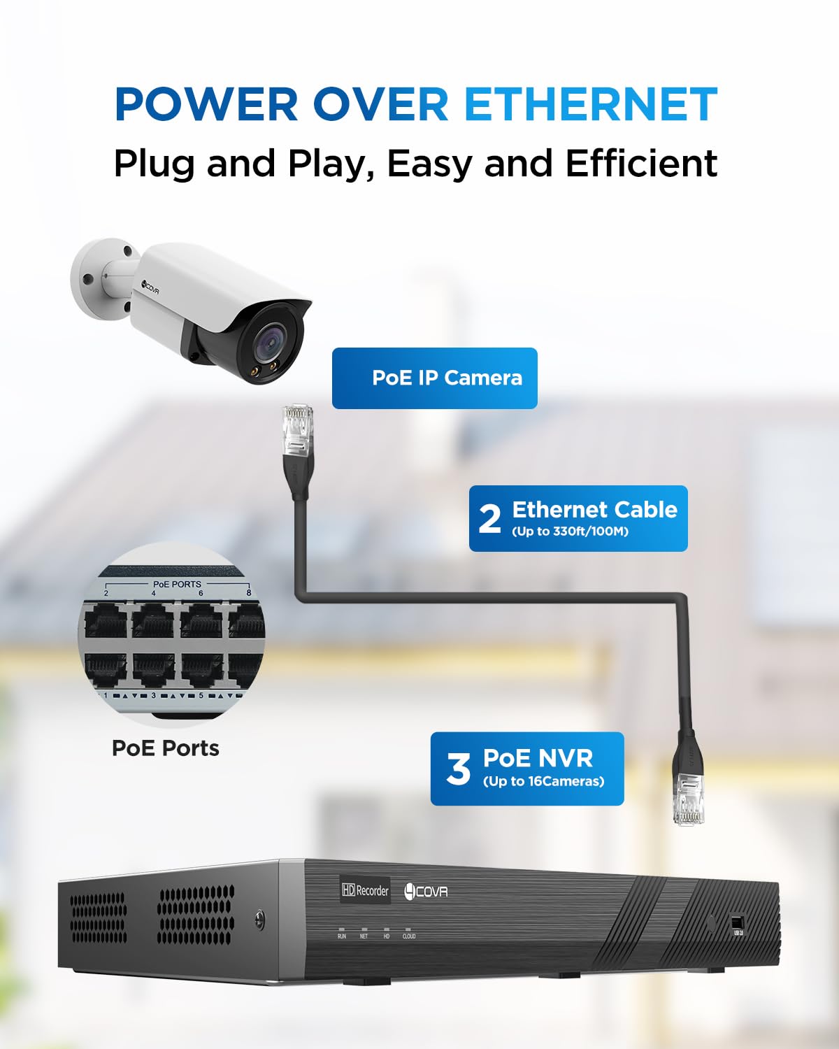 4COVR 12MP Security Camera System PoE for Business, 2-Way Audio Talk, Person Vehicle Detection & Smart Color Night Vision, 16 Channel NVR 4TB HDD