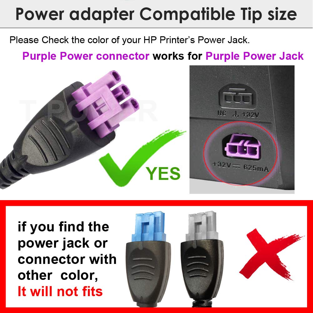 T-POWER 32V Charger for HP PhotoSmart D110A ScanJet Enterprise 5000 7000 Series s2 s3 Sheet-Feed Scanner Photo Smart D 110A D 110 A D110 A ScanJet…