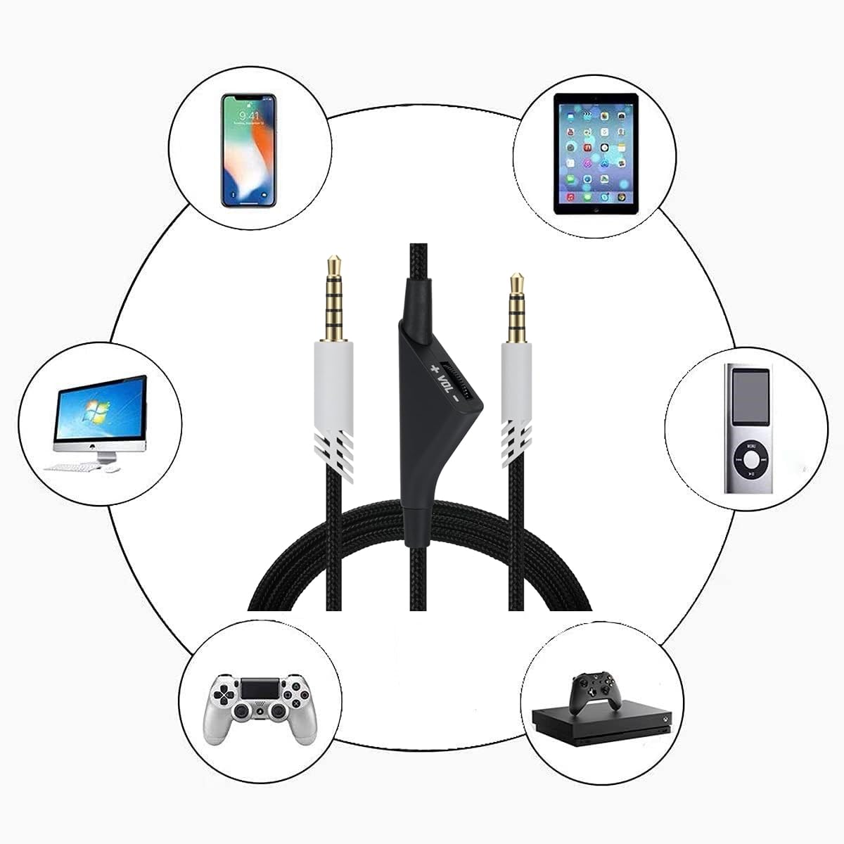 Cypher.V Replacement Cable for Astro A40 A40TR A10 Gaming Headphones, Aux Braided Wire Cord Compatible with Xbox-One PC Ps4 etc with Volume Control