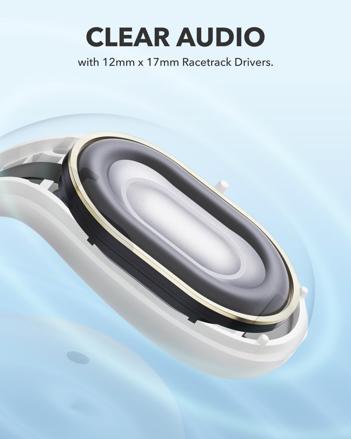Soundcore C30i by Anker Open Ear Earbuds, Clip On Earbuds (Renewed)