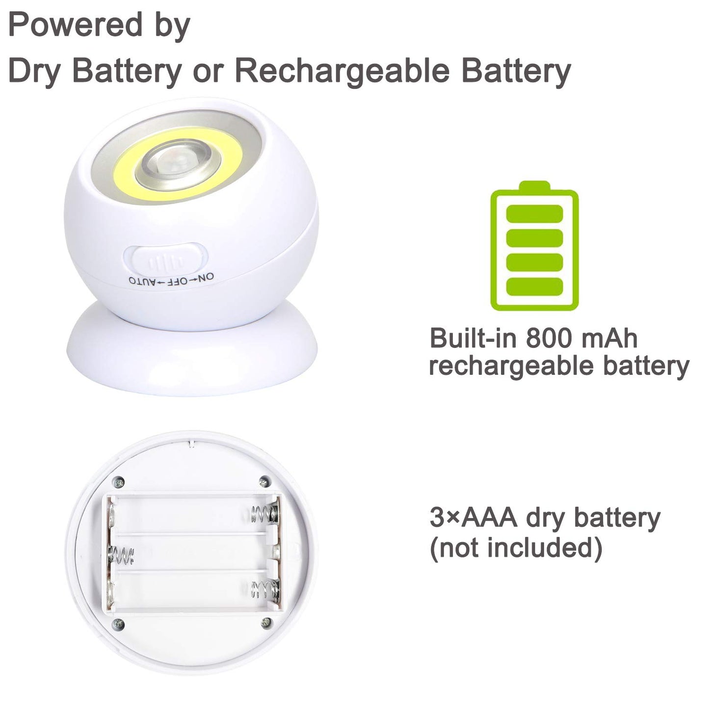 Lebote Motion Sensor Light Battery Powered Wall Light Battery Operated Motion Spotlight Waterproof Indoor/Outdoor LED Motion Lights for Garage Porch
