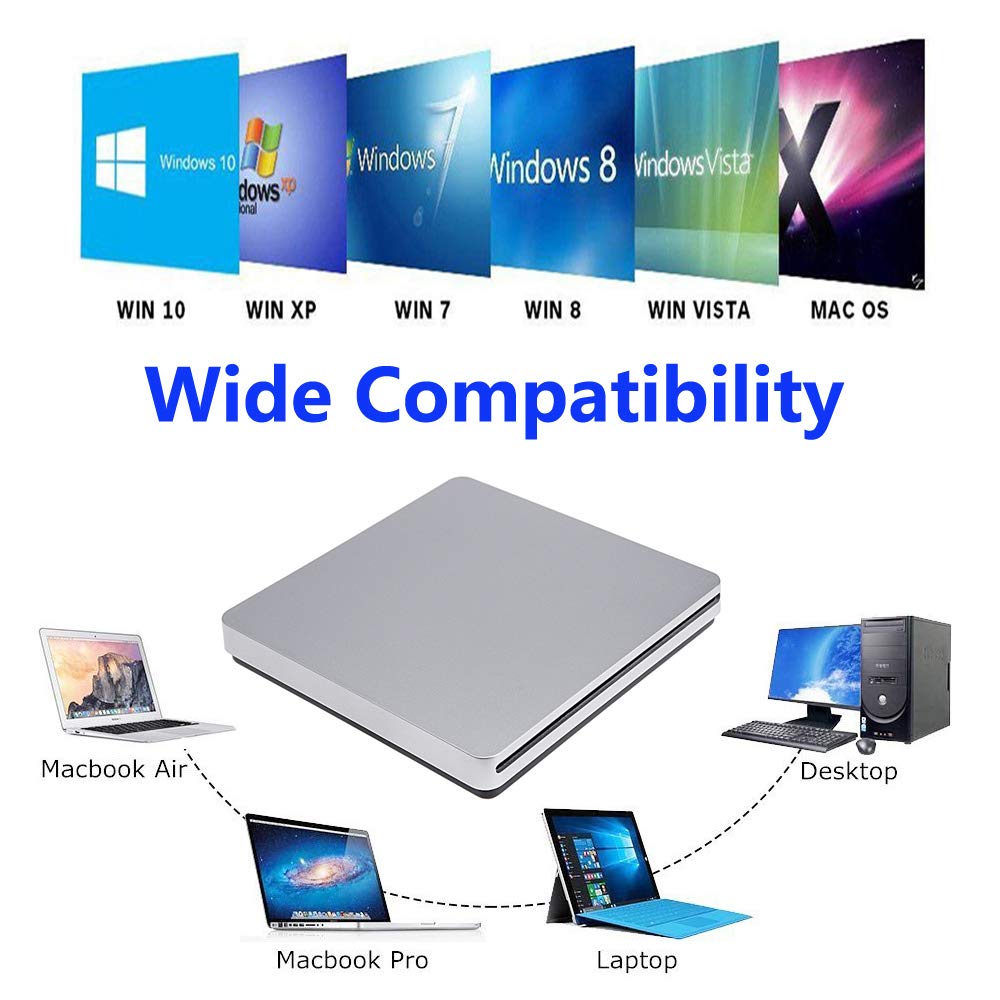 Xglysmyc External USB C Superdrive Ultra Slim USB3.0 CD DVD Drive Burner External CD/DVD +/-RW Writer Reader Player with High Speed Data for MacBook