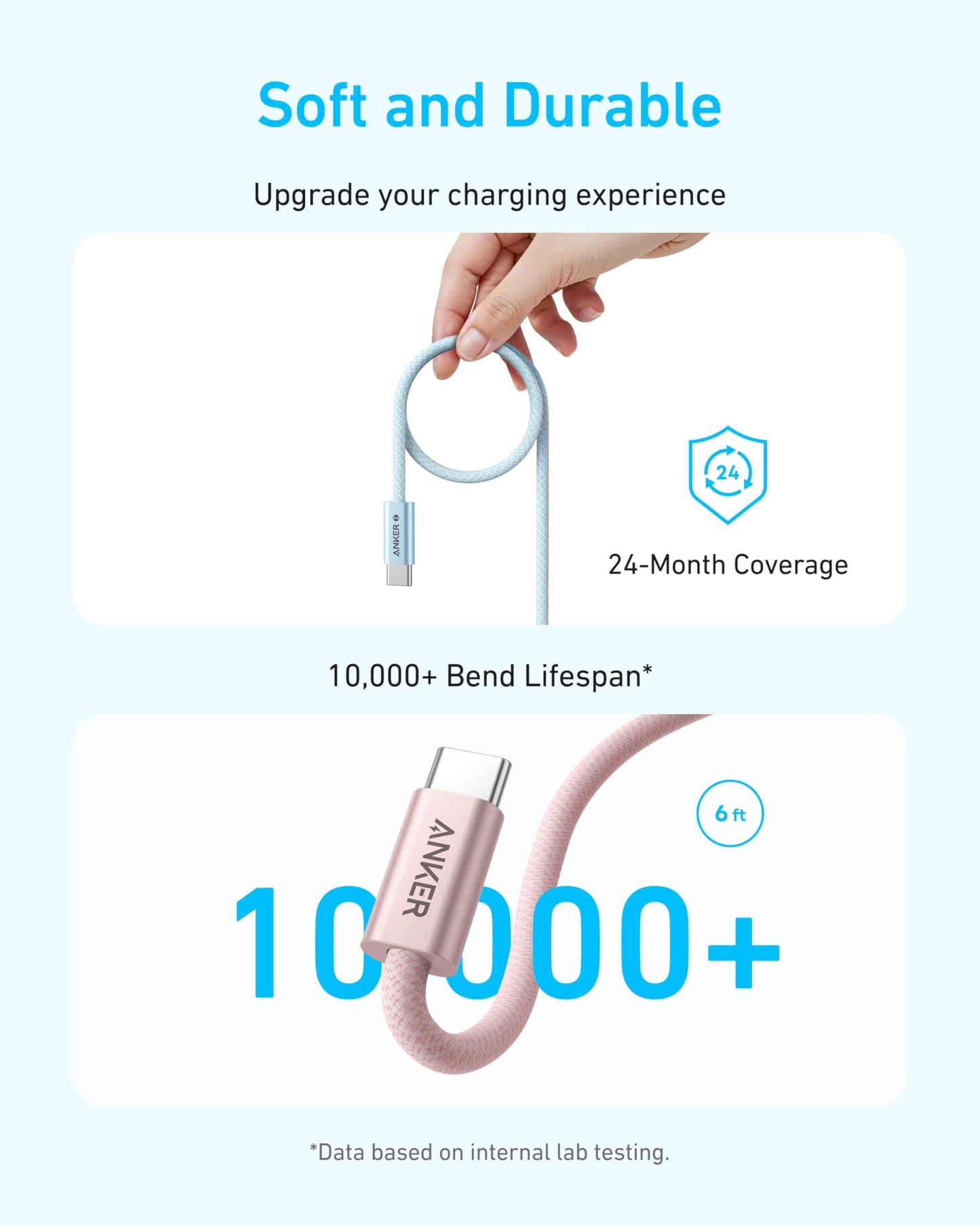 Anker Zolo USB C to USB C Cable, Braided and Dirt-Free Type-C Fast Charging Cable, Slim Connector, for iPhone 17 Series, MacBook (240W) (White, 6FT)