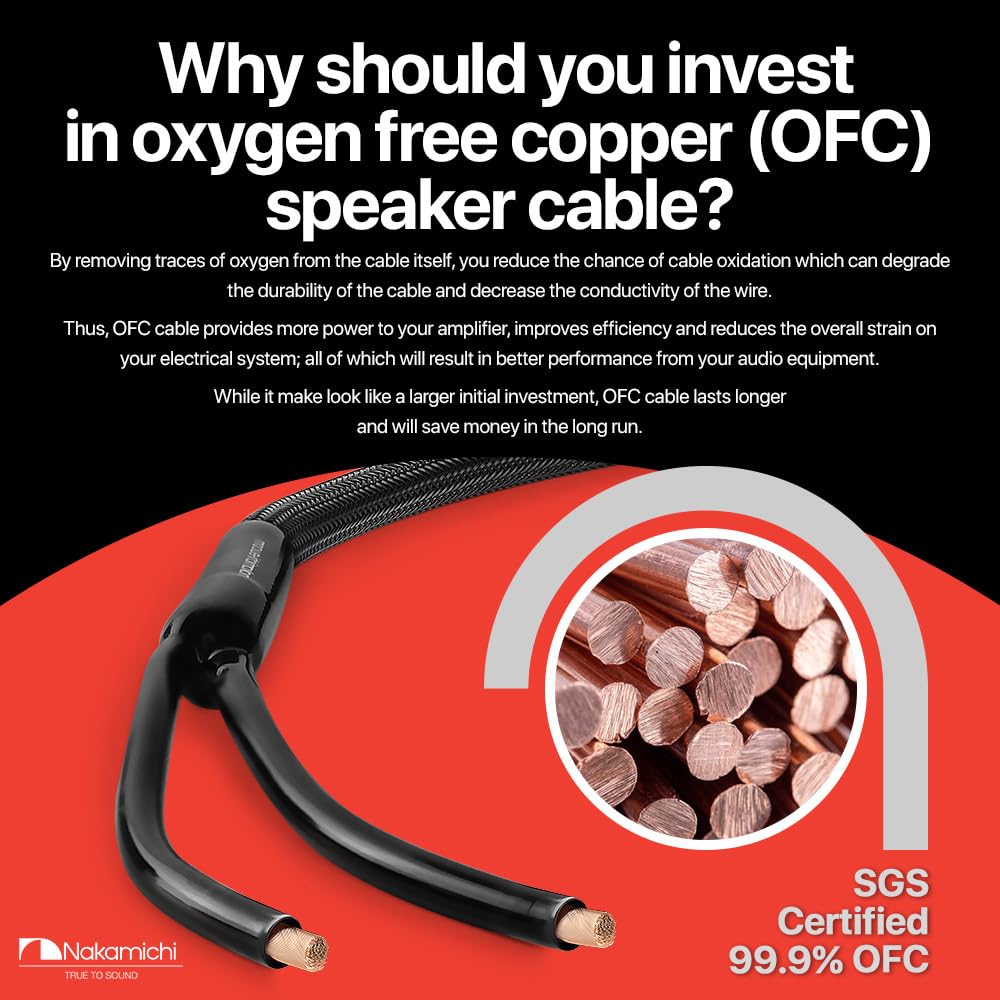 Nakamichi Excel Series 24k Gold Plated Banana Plug with (6 Feet) Speaker Cable Wire 99.9% Oxygen-Free Copper (OFC) Heavy Duty Braided in-Wall CL2
