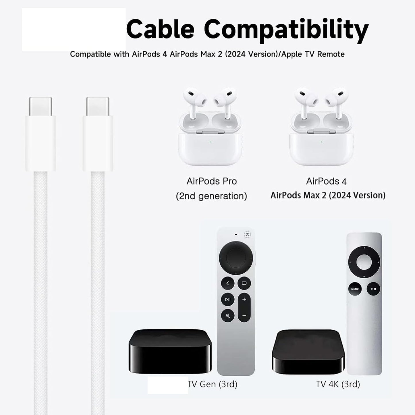 20W Fast Charger for iPhone 16E 17 Air 15/16 Pro Max, AirPods 4 4th, Airpods Pro 3 2 2nd,Beats Solo 4/Pill 2024/Powerbeats Pro 3 2 USB TPYE C Charging