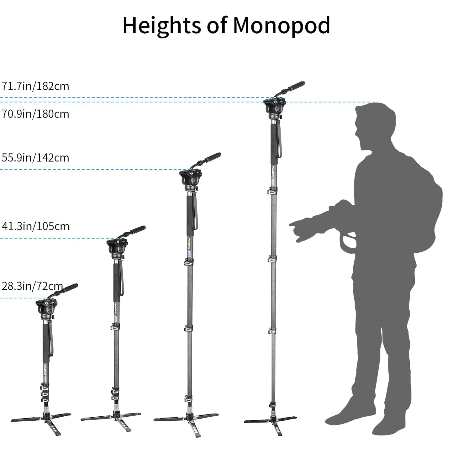 Carbon Fiber Video Monopod Kit-VM70CK Professional Hydraulic Fluid Head Monopod Removeable Multifunctional Travel Tripod Stand for Gopro DSLR Camera