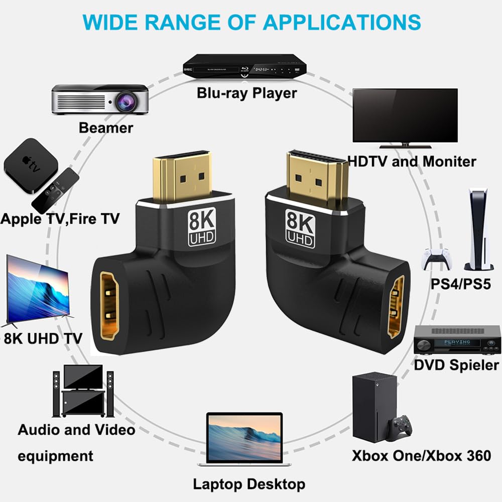 Warmstor 4 Pack 8K HDMI 2.1 Male to Female Adapter Connector Left Right Angle 90 270 Degree Gold Plated Support 8K@60Hz,4K@120Hz,HDR,eARC for PC