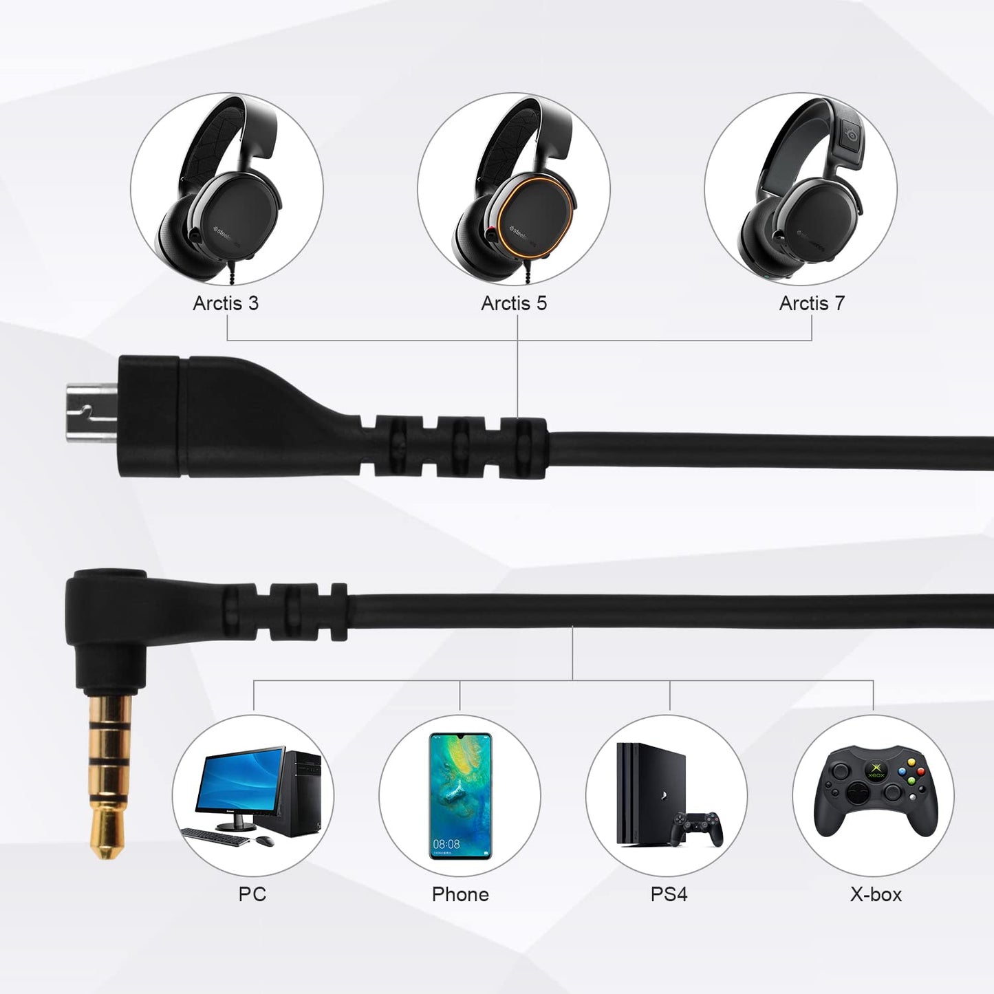 Tobysome 1.5m Black Replacement Arctis Headphone Audio Cable Compatible with SteelSeries Arctis 3/5/7/Pro Gaming Headphones, PS4/PS5/Xbox