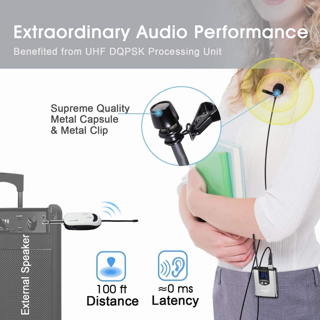 Alvoxcon Wireless Headset Lavalier Microphone System Wireless Lapel Mic Best for iPhone, DSLR Camera, PA Speaker, YouTube, Podcast, Video Recording