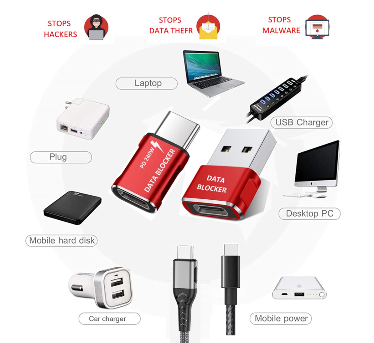 BUISAMG Data Blocker, USB A to C & USB C Data Blocker for iphone15 16 and Any Mobile Phone Charging, Protect Against Juice Jacking, Refuse Hacking