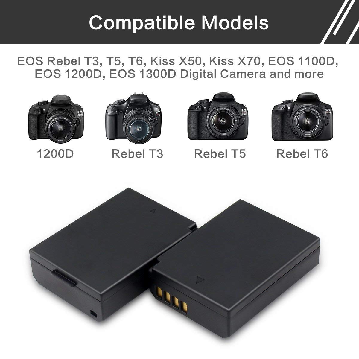 ENEGON LP-E10 Replacement Battery (2-Pack 1680mAH) and Rapid Dual Charger for Canon LP E10 Canon EOS Rebel T3 T5 T6 T7 T100,Kiss X50 X70 X80 X90,EOS