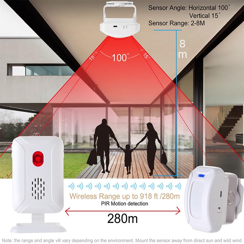 Wireless 5 Modes Door Alarms for Kids Safety, Motion Sensor Alarm for Kids Safety, Motion Sensor Alarms for Elderly