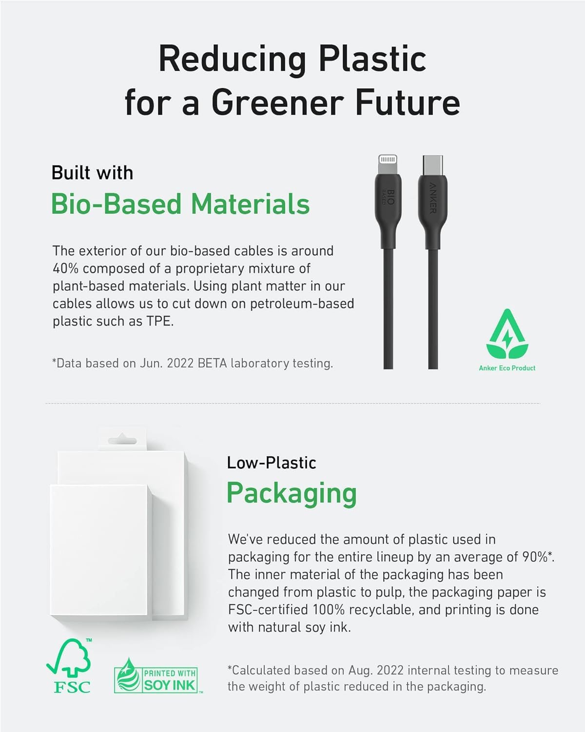 Anker USB C to Lightning Cable[2 Pack 6FT],MFi Certified, Bio-Based Charging Cord, for iPhone 14 Series,and More(USB 2.0, Black)