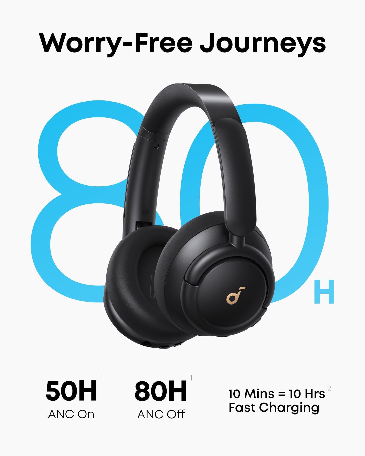 Soundcore by Anker Q30 Hybrid Active Noise Cancelling Headphones (Renewed)