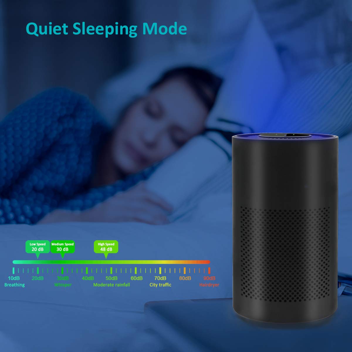 WSTA Hepa Air Purifiers for Home,Bedroom,Office-Black,W080B