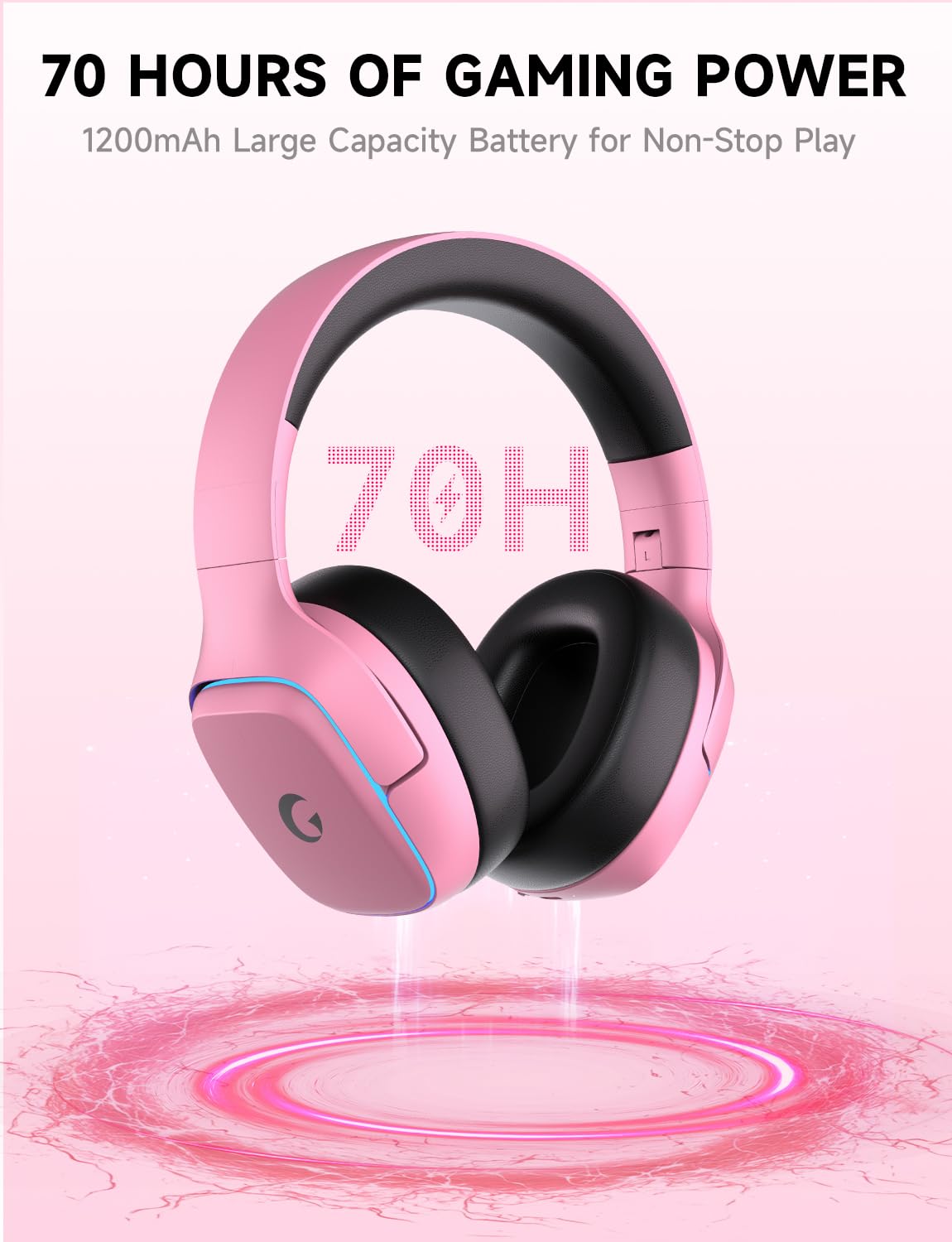 Gvyugke 2.4GHz Wireless Gaming Headsets for PS5, PS4, PC, Switch, BlushPink