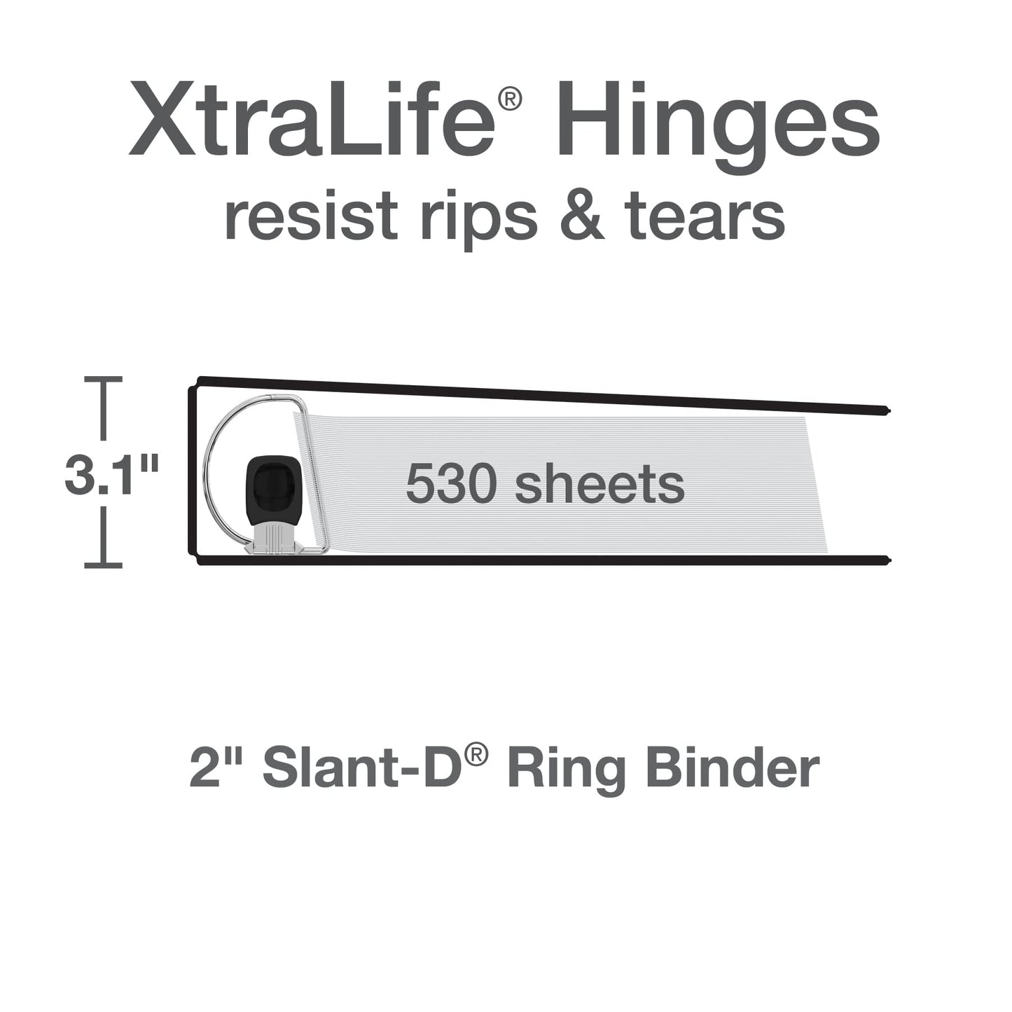 Oxford 3 Ring Binders, 2 inch ONE-Touch Easy Open D Rings, 3-Sided View Binder Covers, Binders for School, Xtralife Hinge, Non-Stick, PVC-Free