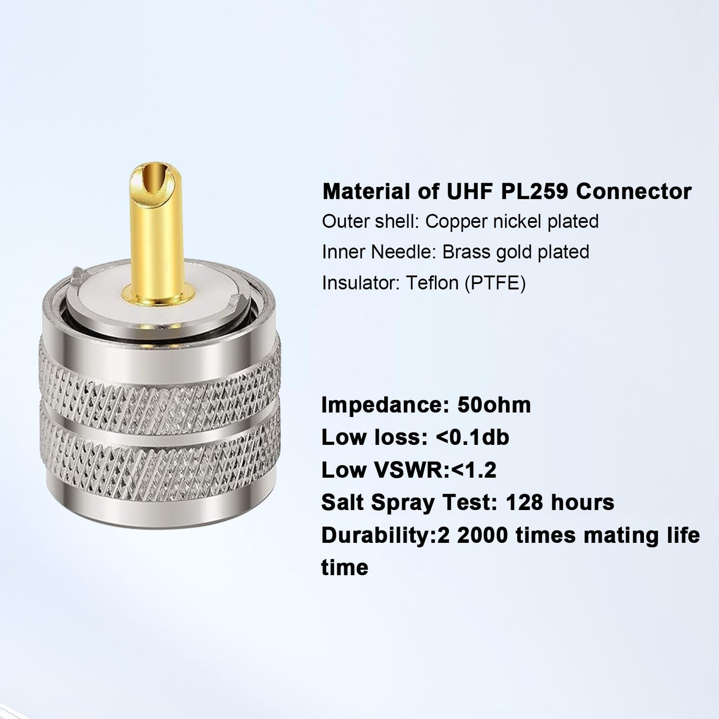 RG58 PL259 Connector 5PCS - UHF Male RF Coax Connector PL259 Coaxial Connectors for RG58, RG142, RG400, LMR195, RG58U, RG303, 50 Ohm, Low Loss, Low