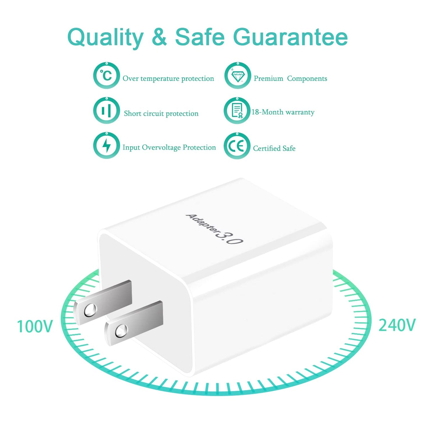 Besgoods 5V 3A USB Wall Charger Fast Charging Block Phone Charger USB Plug Compatible with iPhone 16 15 14 Pro Max Galaxy S24 S23 Ultra 22 21 20 A03s