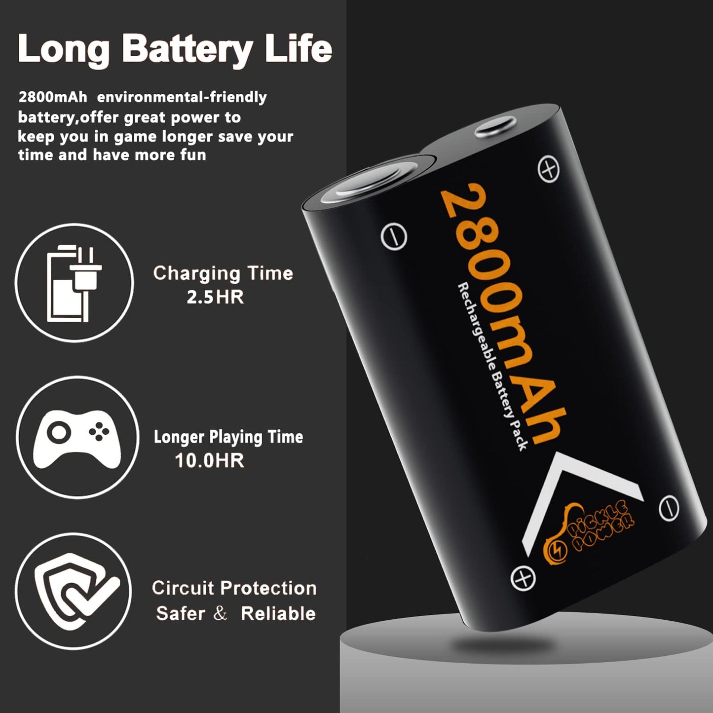 Pickle Power Rechargeable Battery for Xbox Series X|S/Xbox One, 2 X 2800mAh Batteries with Fast Charger Station for Xbox One/S/X/Elite Controller