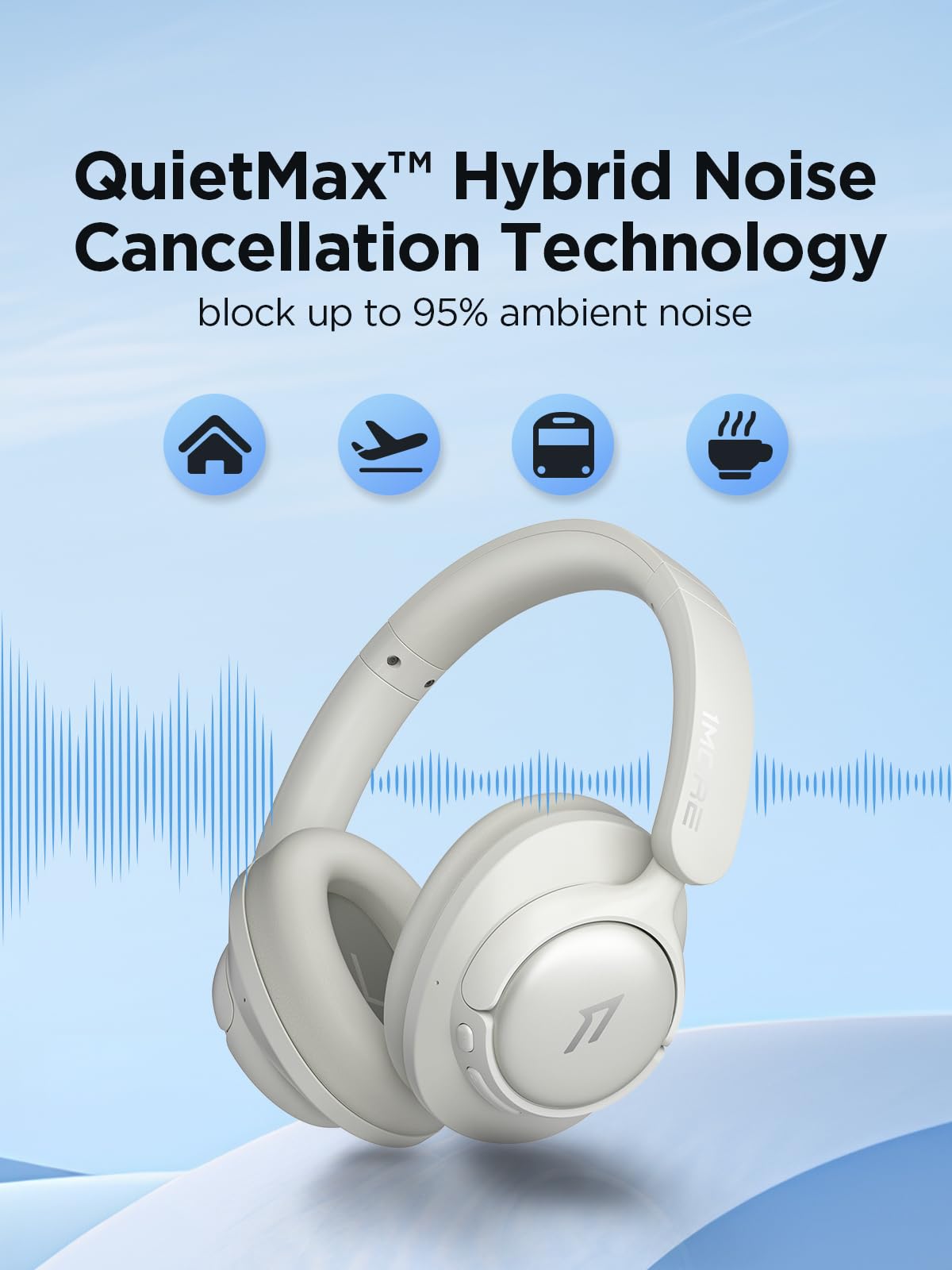 1MORE Wireless Bluetooth Noise-canceling Headphones - HQ31 SonoFlow SE Over-Ear Headphones with Hi-Res Audio, 90H Playtime, Clear Calls, Preset EQ…