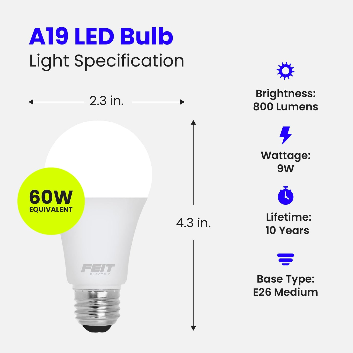 Feit Electric A19 LED Light Bulb, 60W Equivalent, Non Dimmable, 800 Lumens, E26 Medium Base, 3000k Bright White, CRI 90, 10 Year Lifetime, UL Listed