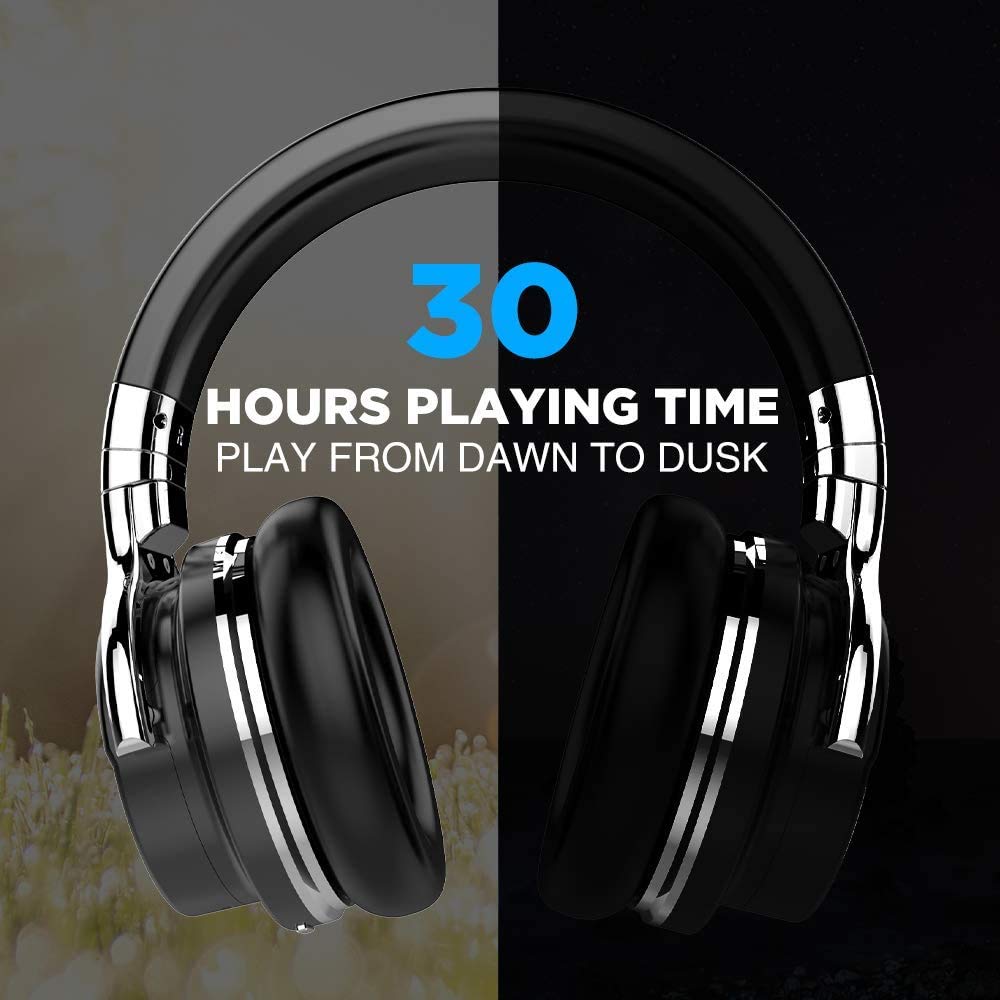 Qisebin E7 Active Noise Cancelling Headphones Bluetooth Headphones with Microphone Deep Bass Wireless Headphones Over Ear, Comfortable Protein…