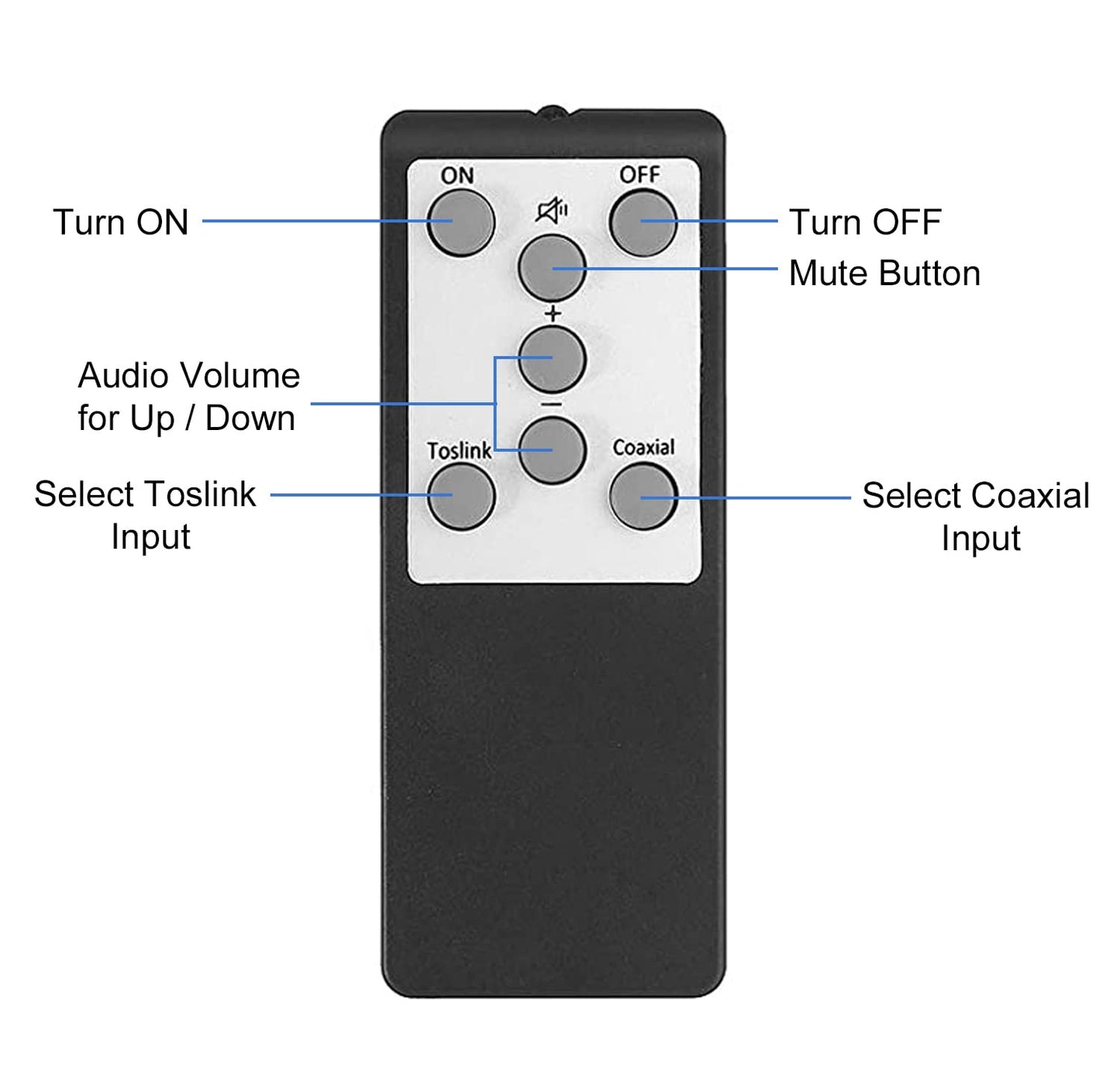 Dingsun Digital to Analog Audio Converter Optical to Analog Converter with IR Remote, DAC Converter Support 192KHz/24bit Compatible with DVD, PS