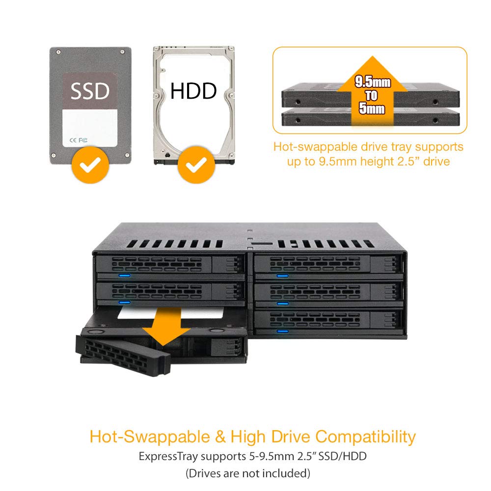 ICY DOCK 6 Bay 2.5” SATA HDD / SSD Hot Swap Tool-Less Backplane Enclosure with Dual Cooling Fan for 5.25” Bay | ExpressCage MB326SP-B