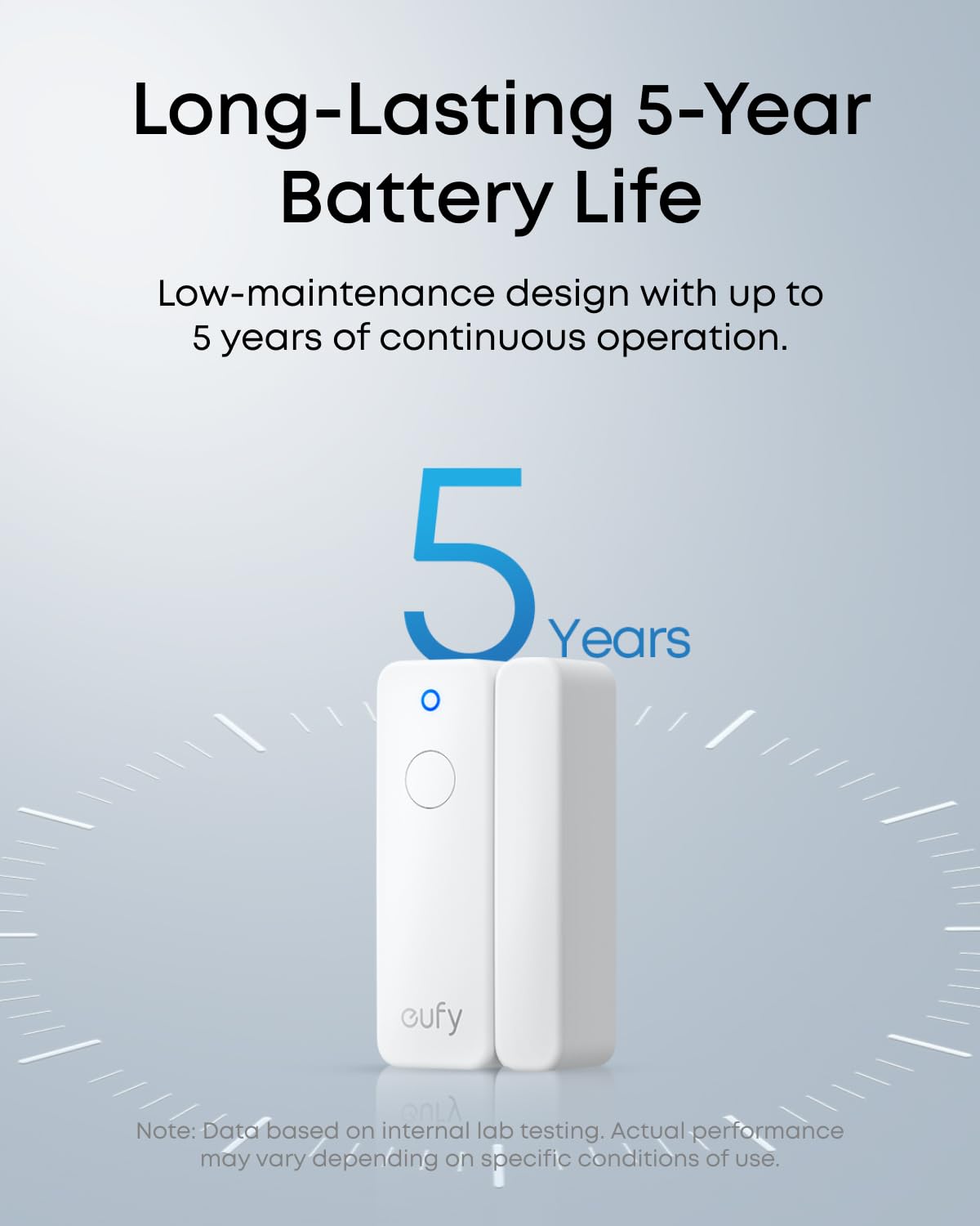 eufy Entry Sensor E20, Dual-Side Detection, Convenient Bypass Button, Extended Battery Life, Long Communication Range, Requires HomeBase 2, 3, Mini