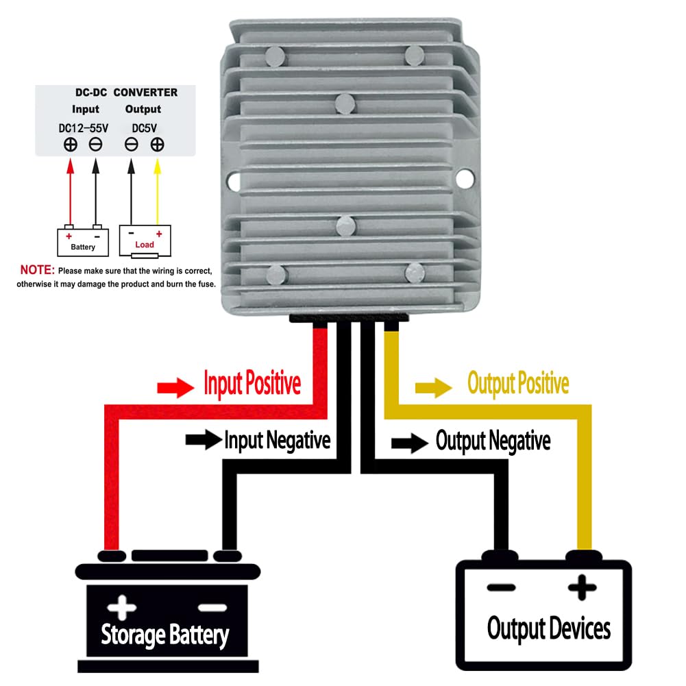 Step Down Converter 5v 15a 75w for 12v to 5v Step Down Converter(Dc12-55v Inputs)