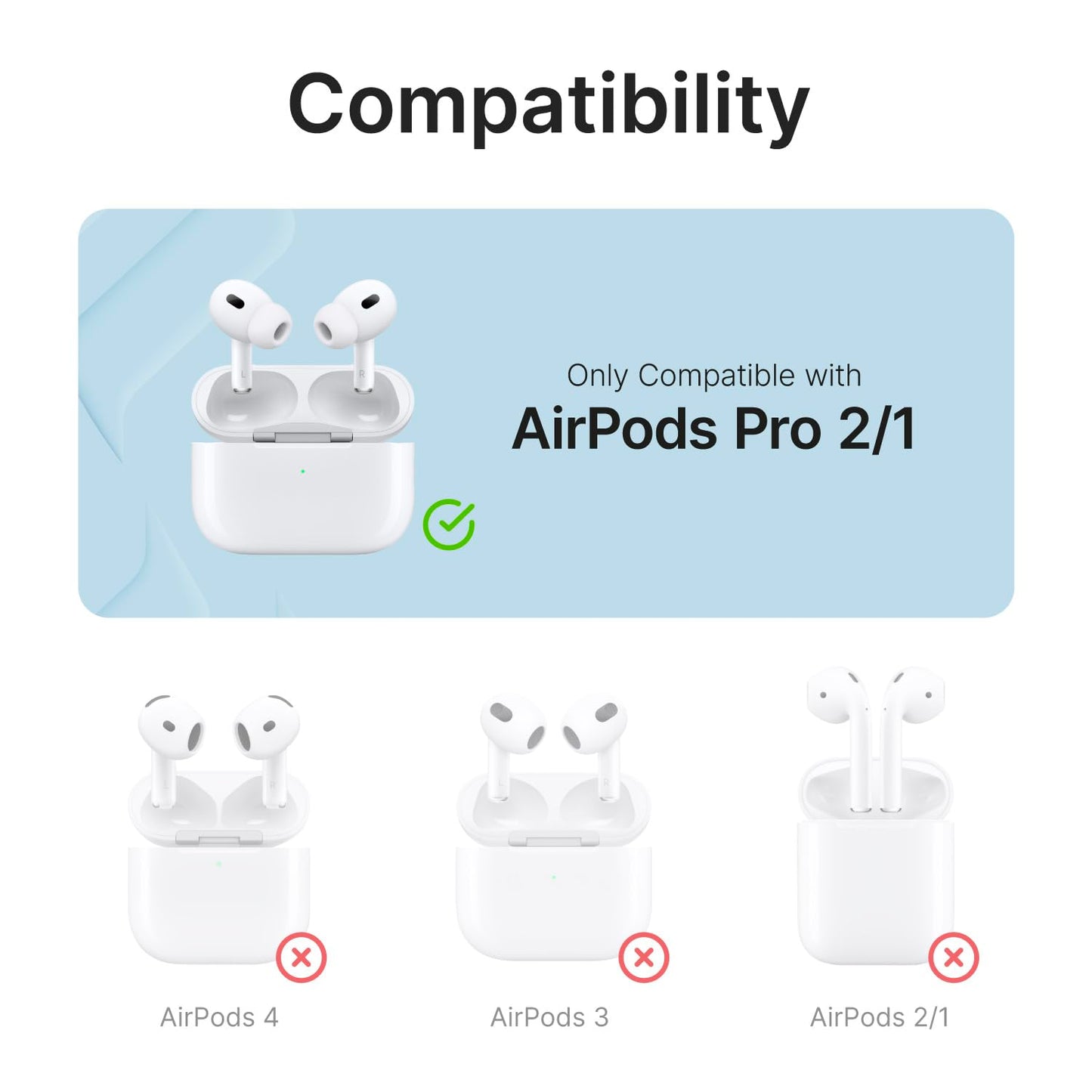 Catalyst Waterproof Case for AirPods Pro 2nd Generation and AirPods Pro 1st Generation - Wireless and USB-C Charging Compatible, One Piece Design